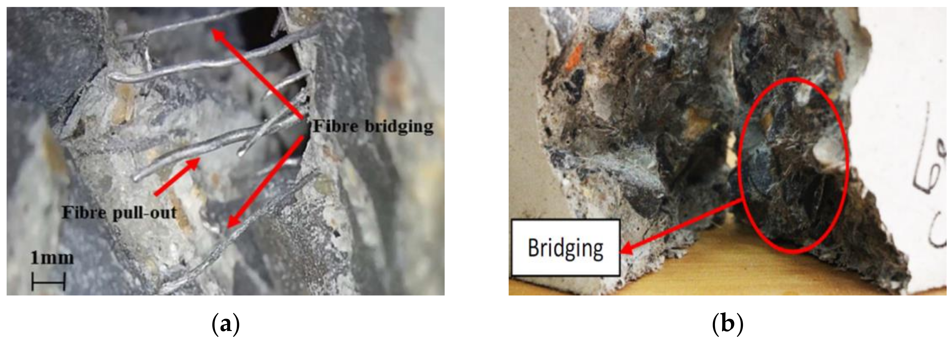 Buildings 12 01224 g007