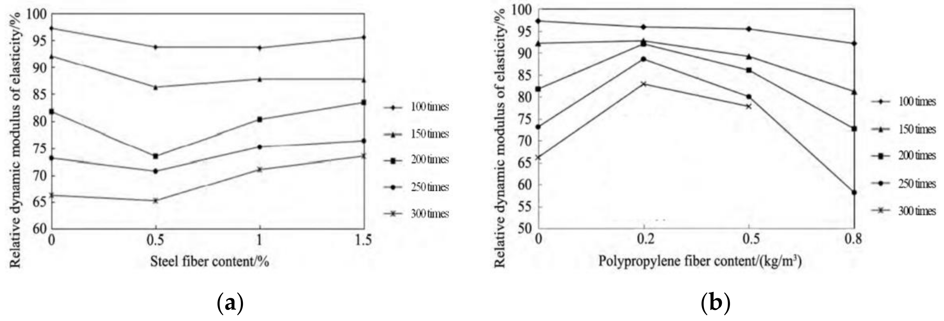 Buildings 12 01224 g014