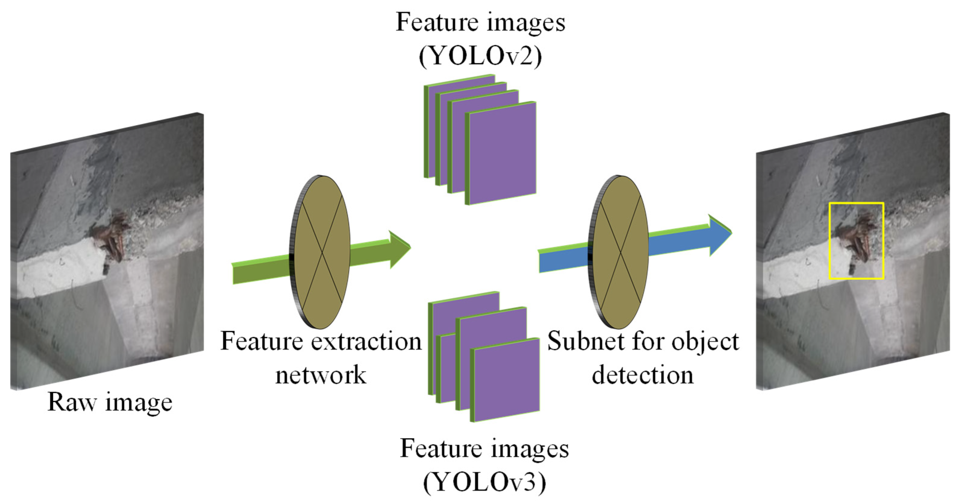 Buildings 12 01225 g001