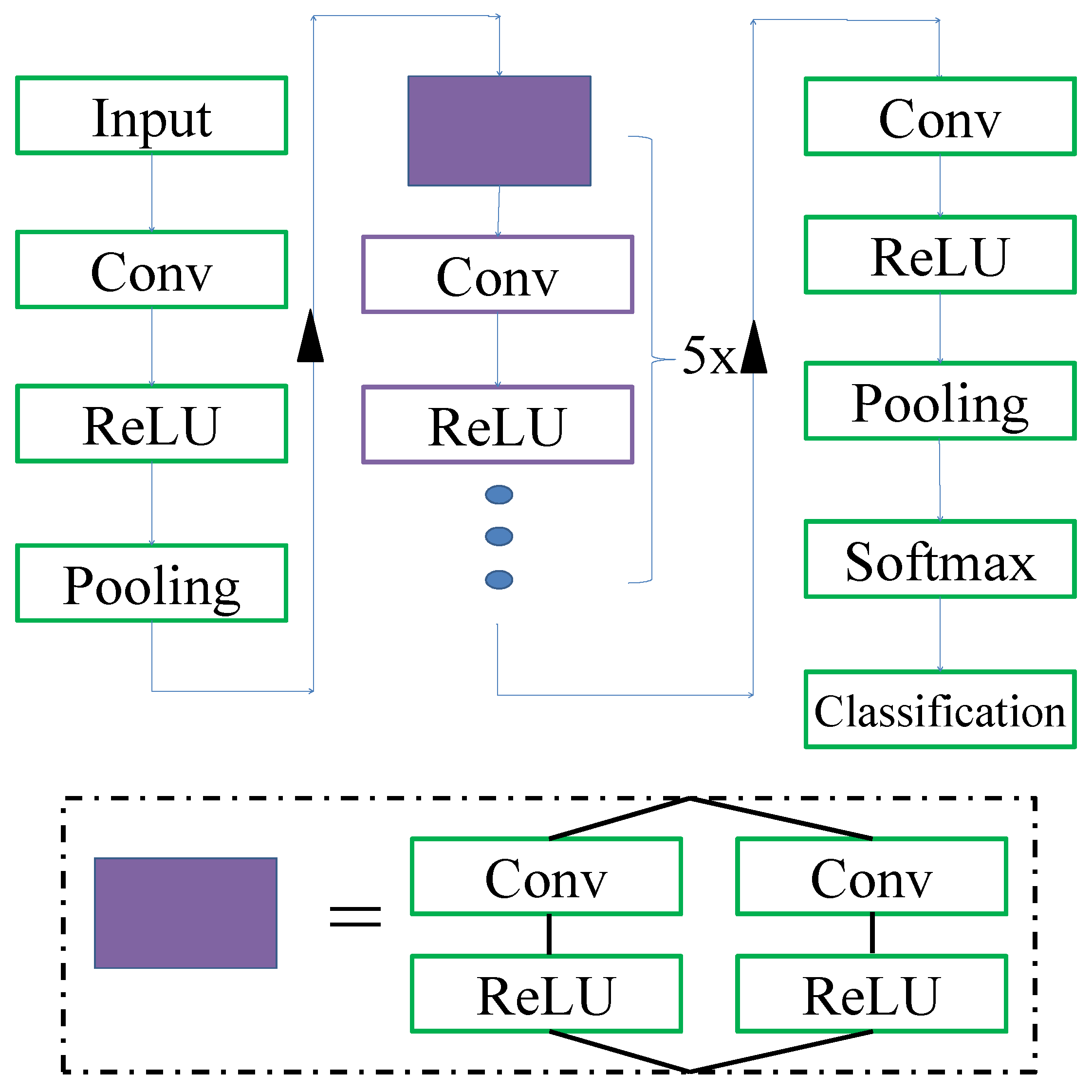 Buildings 12 01225 g002