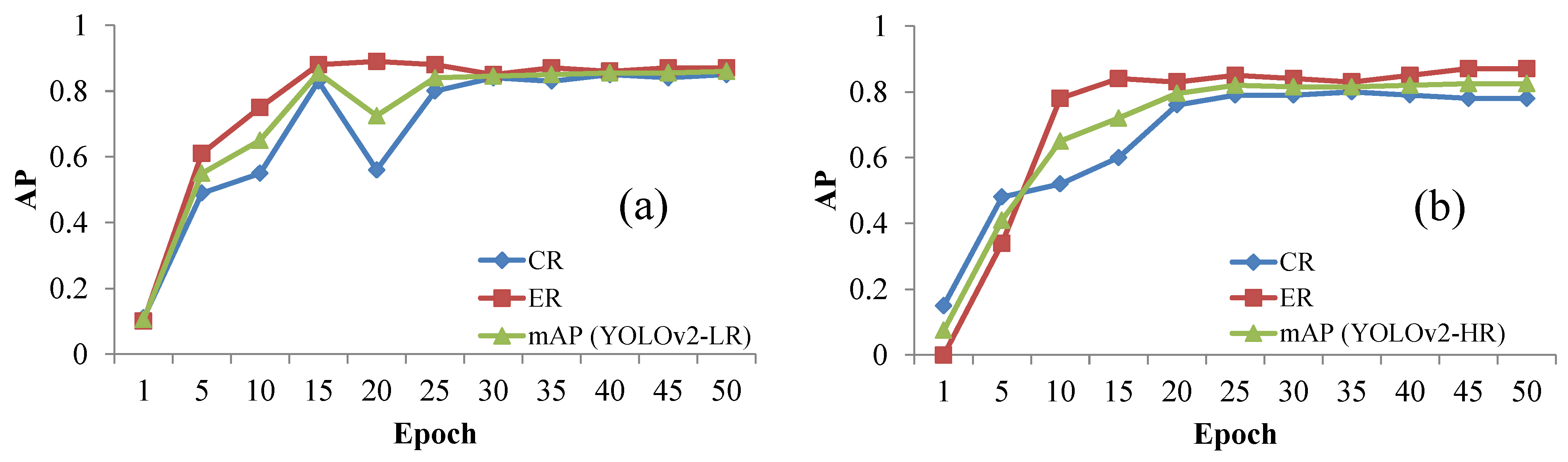 Buildings 12 01225 g010