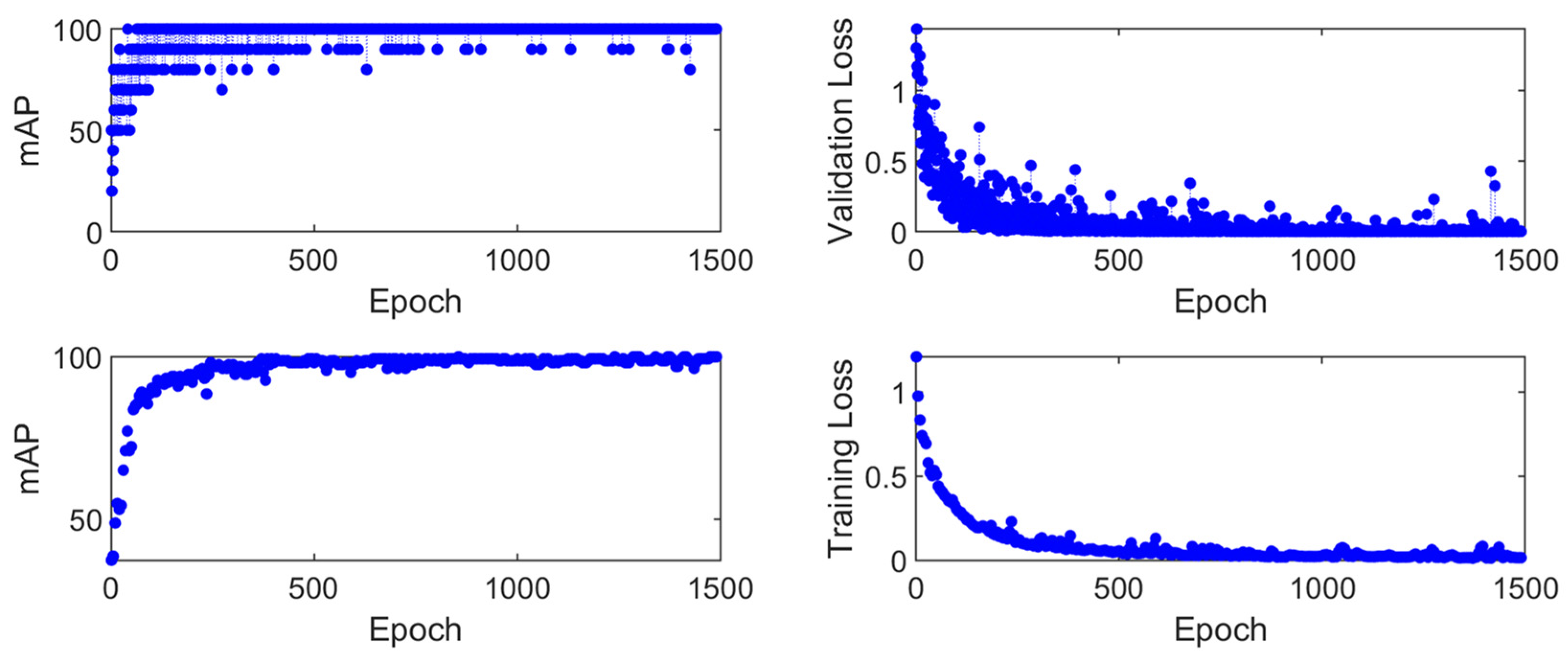 Buildings 12 01225 g013