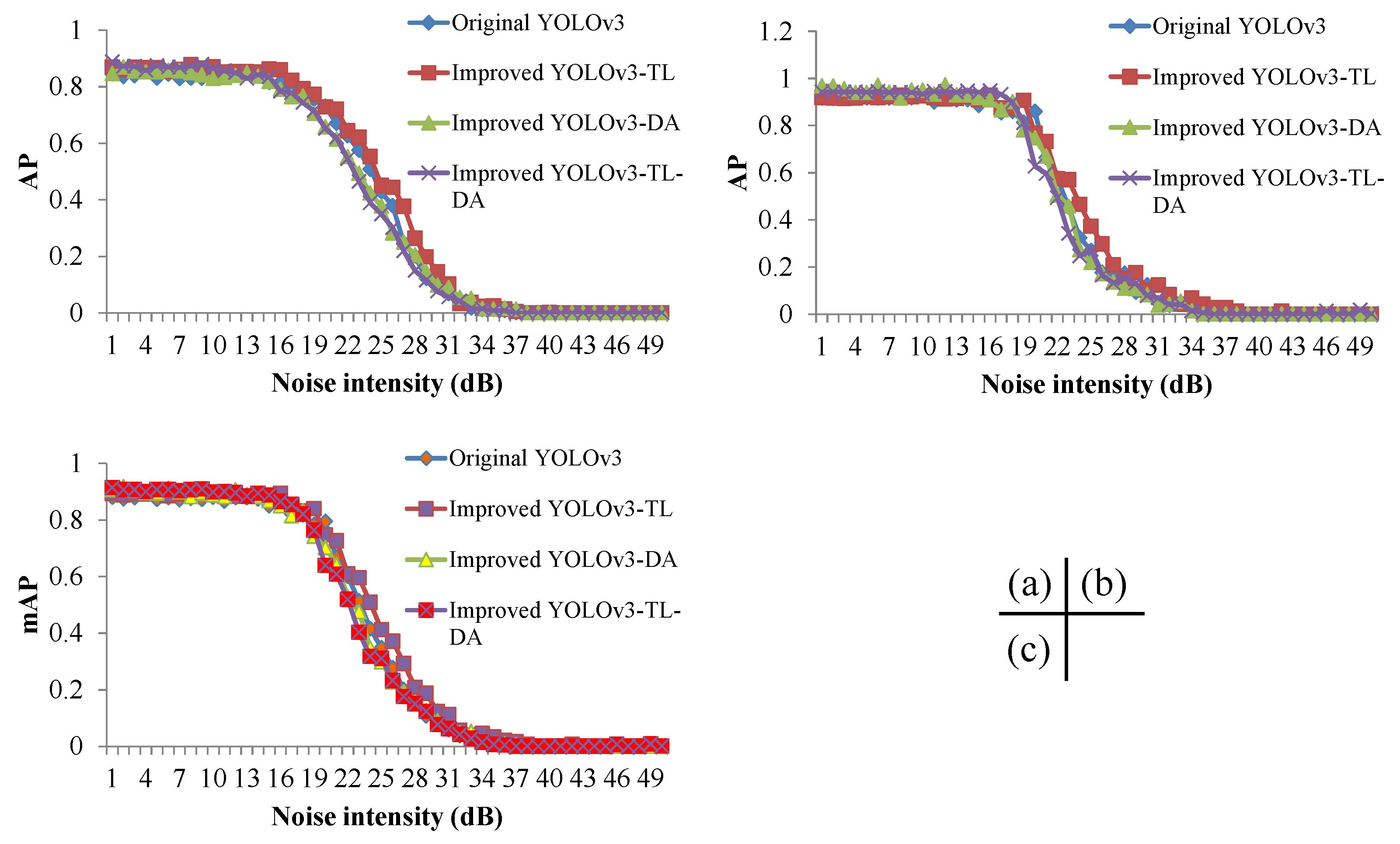Buildings 12 01225 g014
