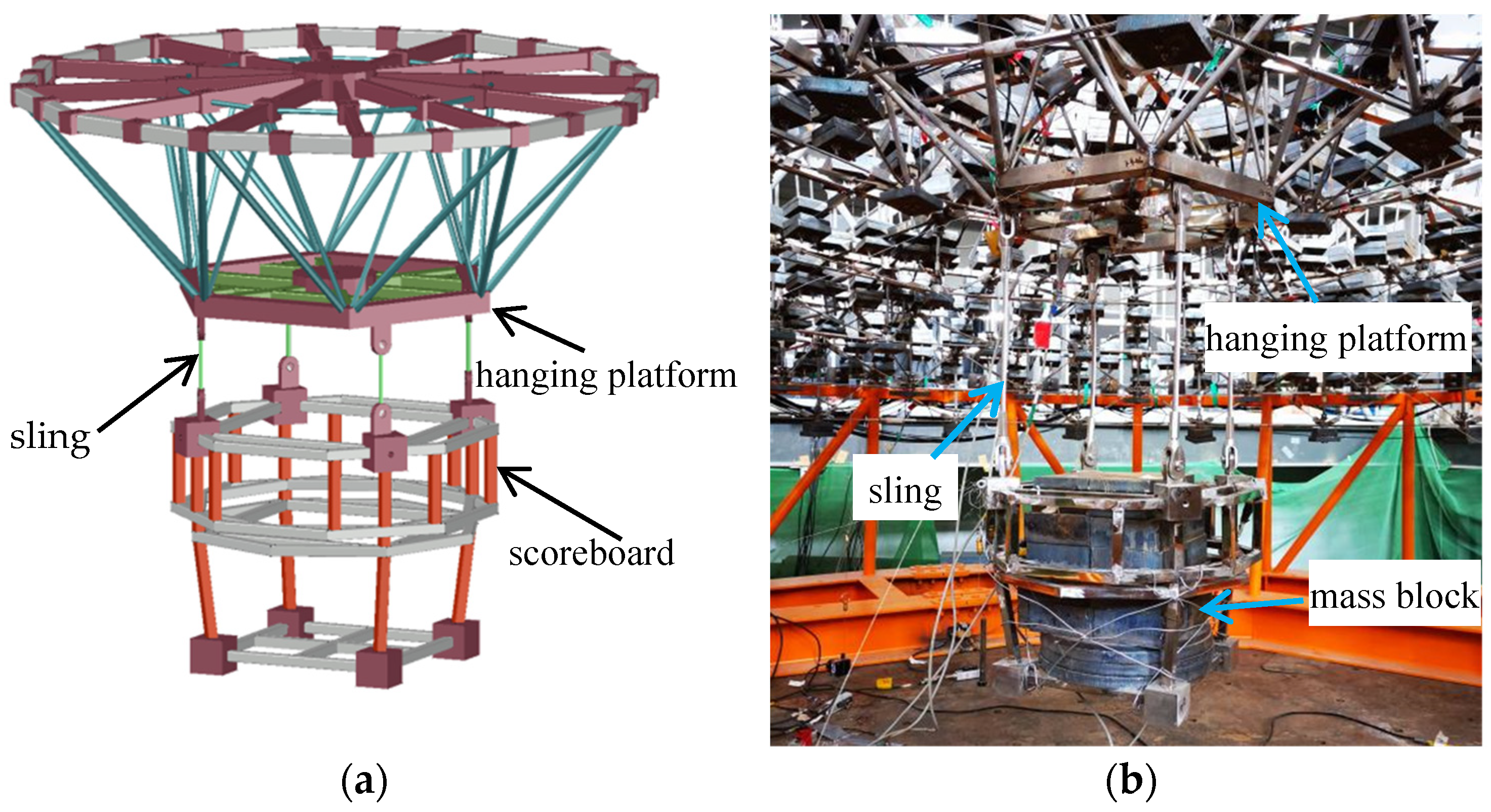Buildings 12 01231 g006 Buildings 12 01231 g006