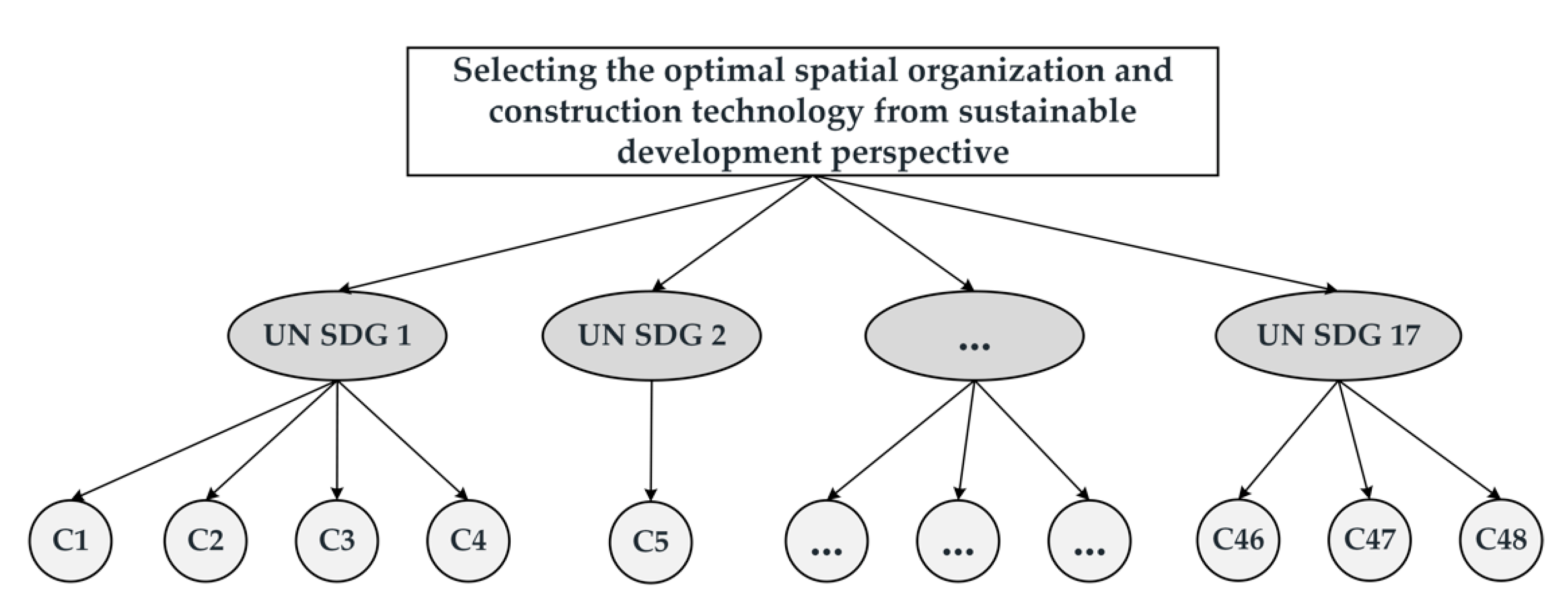 Buildings 12 01233 g002