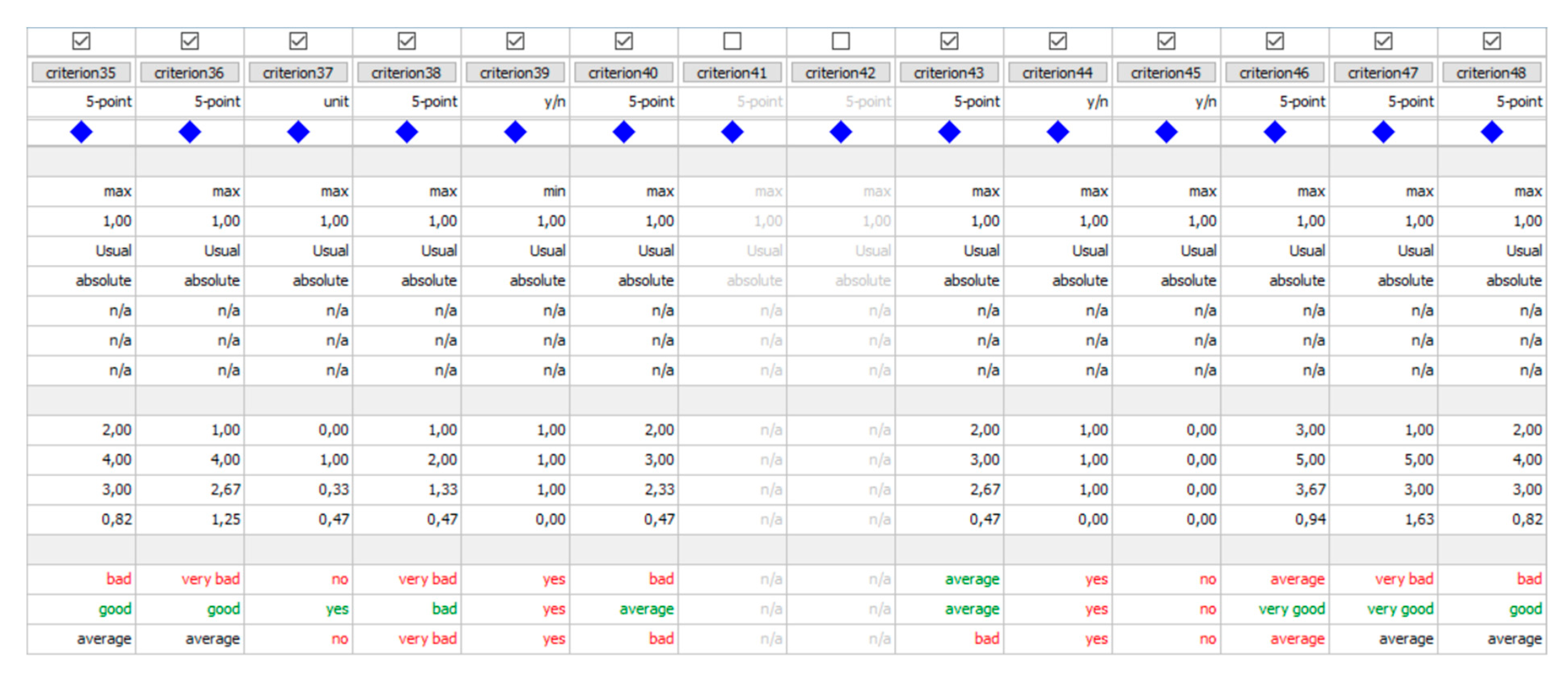 Buildings 12 01233 g0a1b