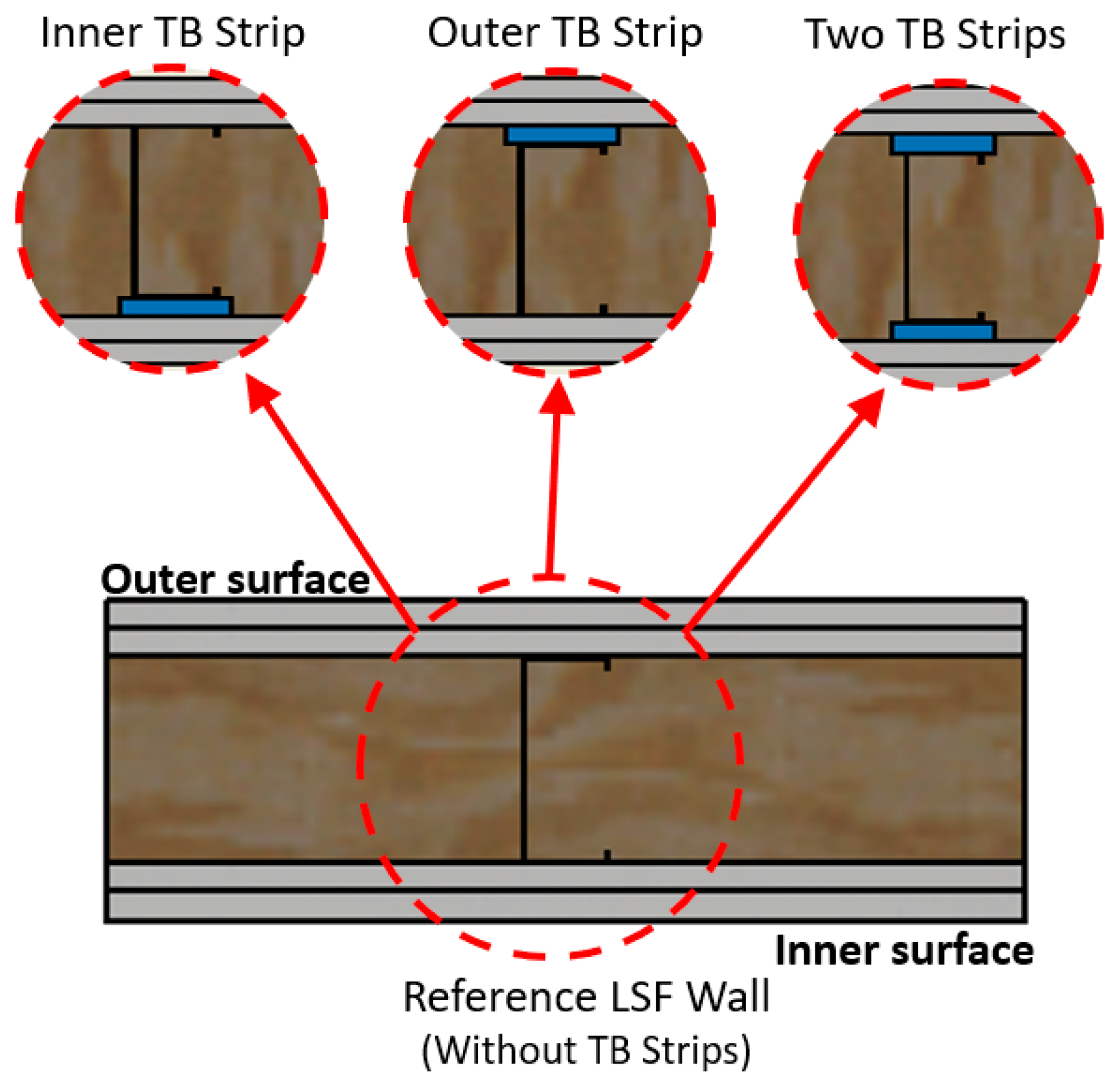 Buildings 12 01237 g003