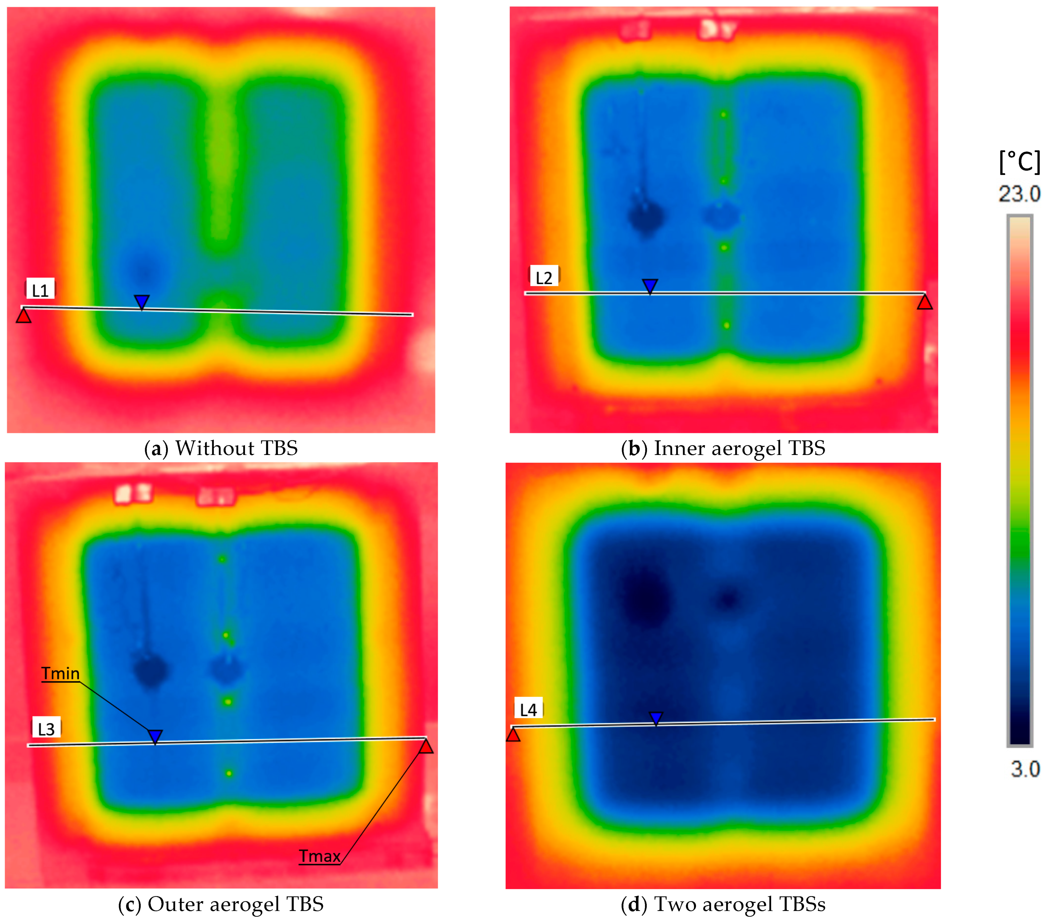 Buildings 12 01237 g007