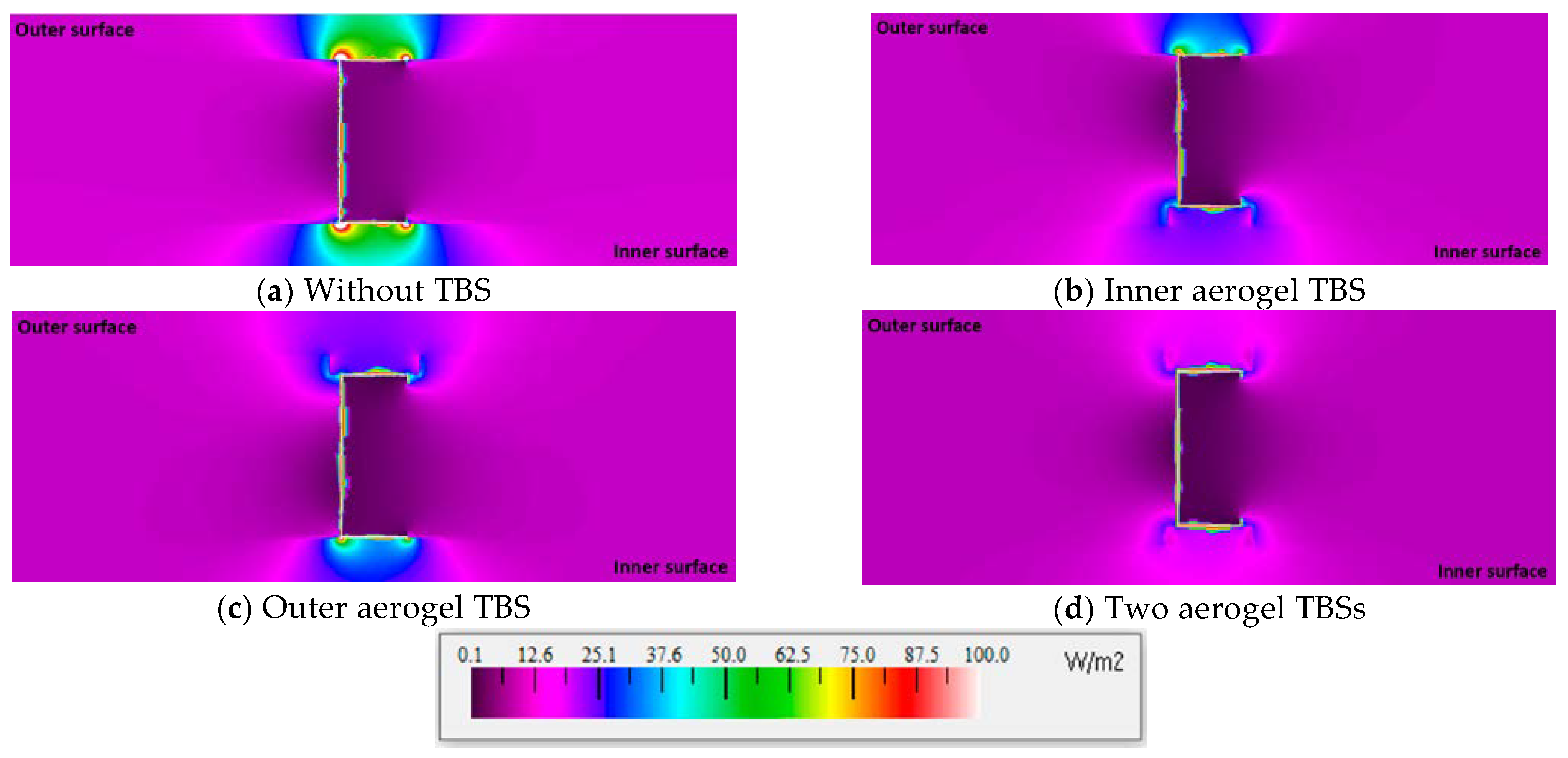 Buildings 12 01237 g009