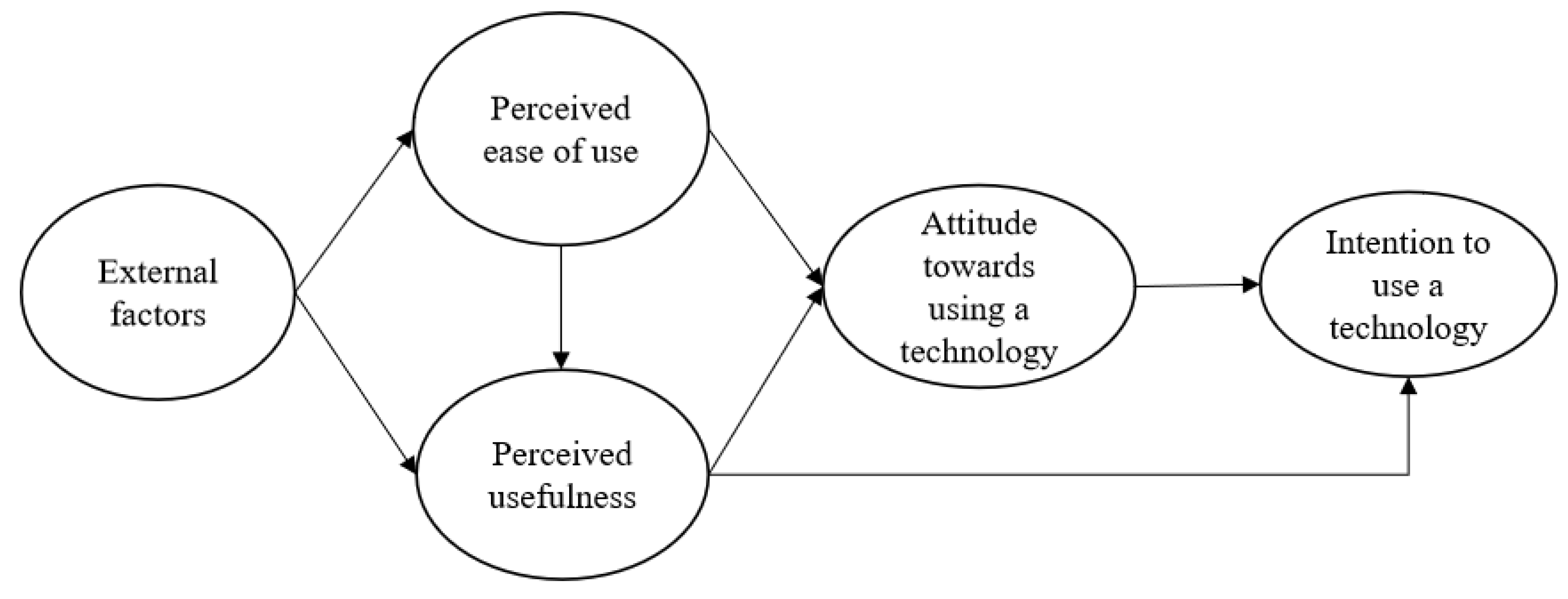 Buildings 12 01247 g001