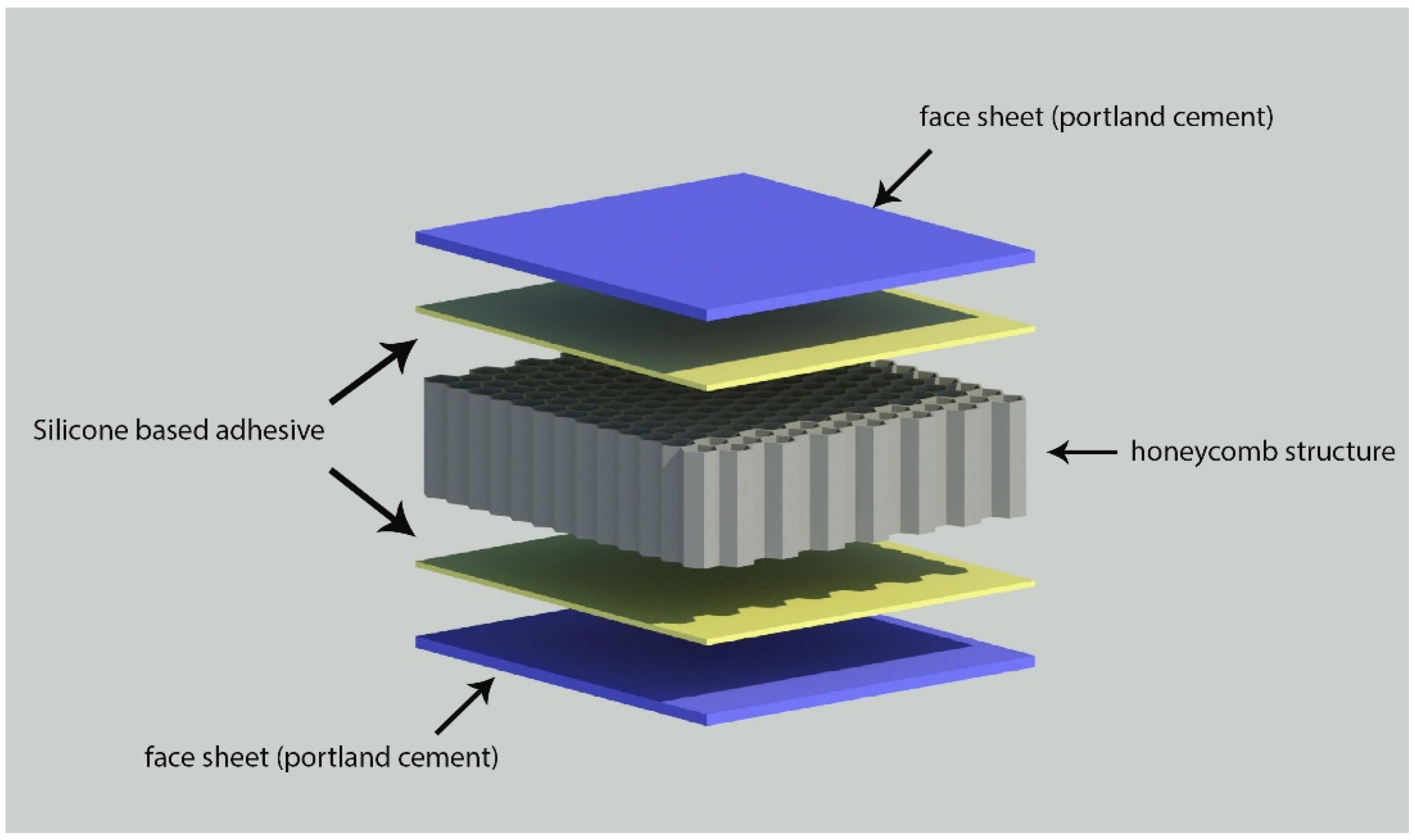 Buildings 12 01261 g001