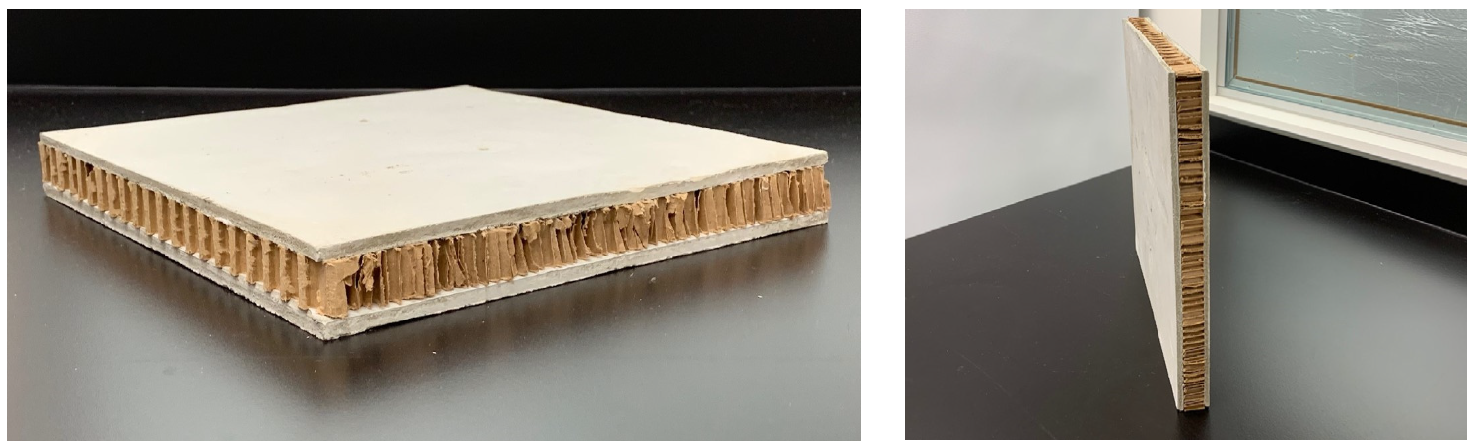 Buildings 12 01261 g002