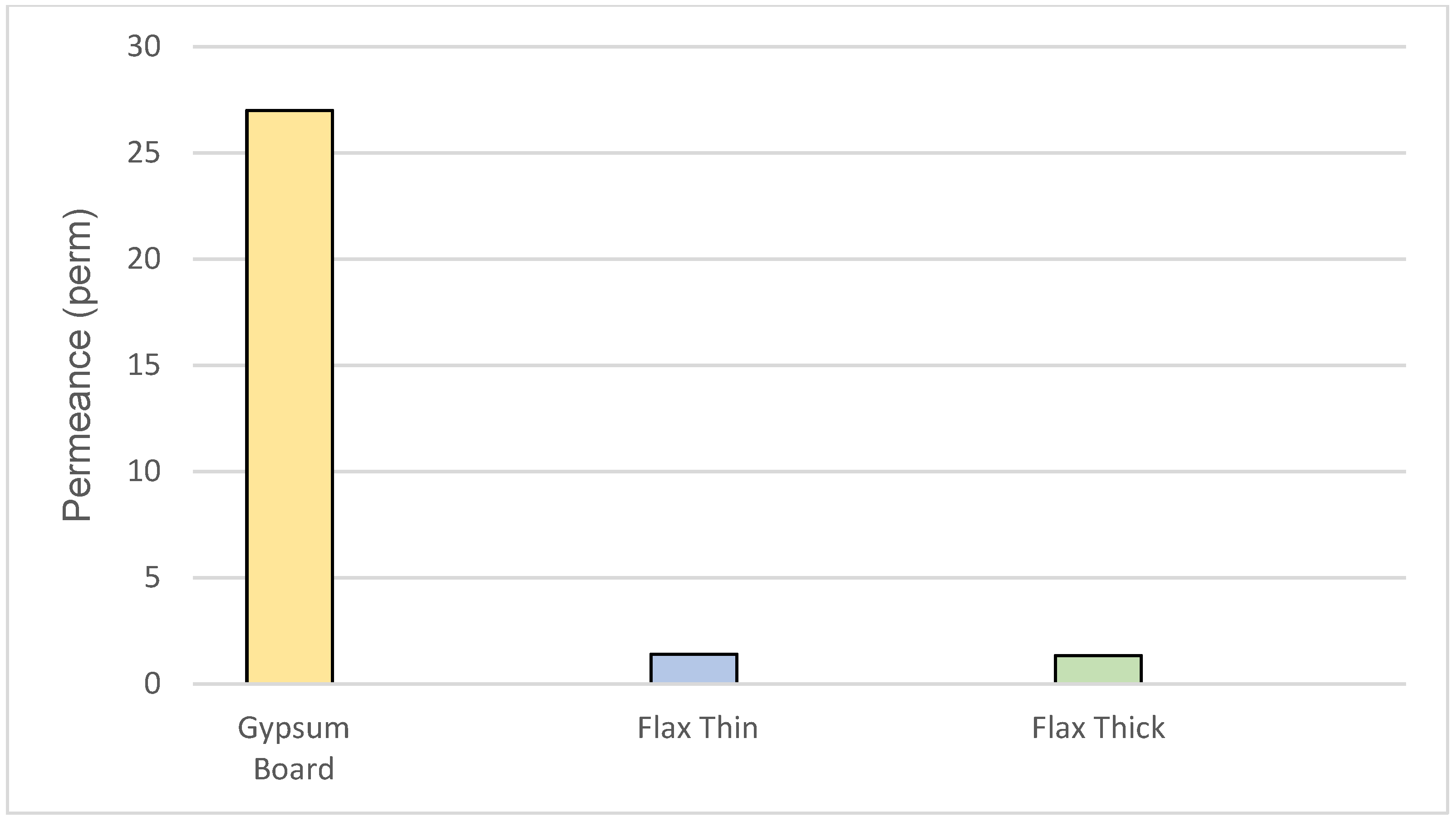 Buildings 12 01261 g012