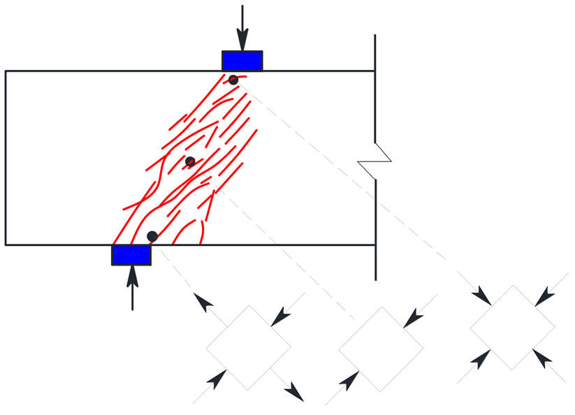 Buildings 12 01264 i006