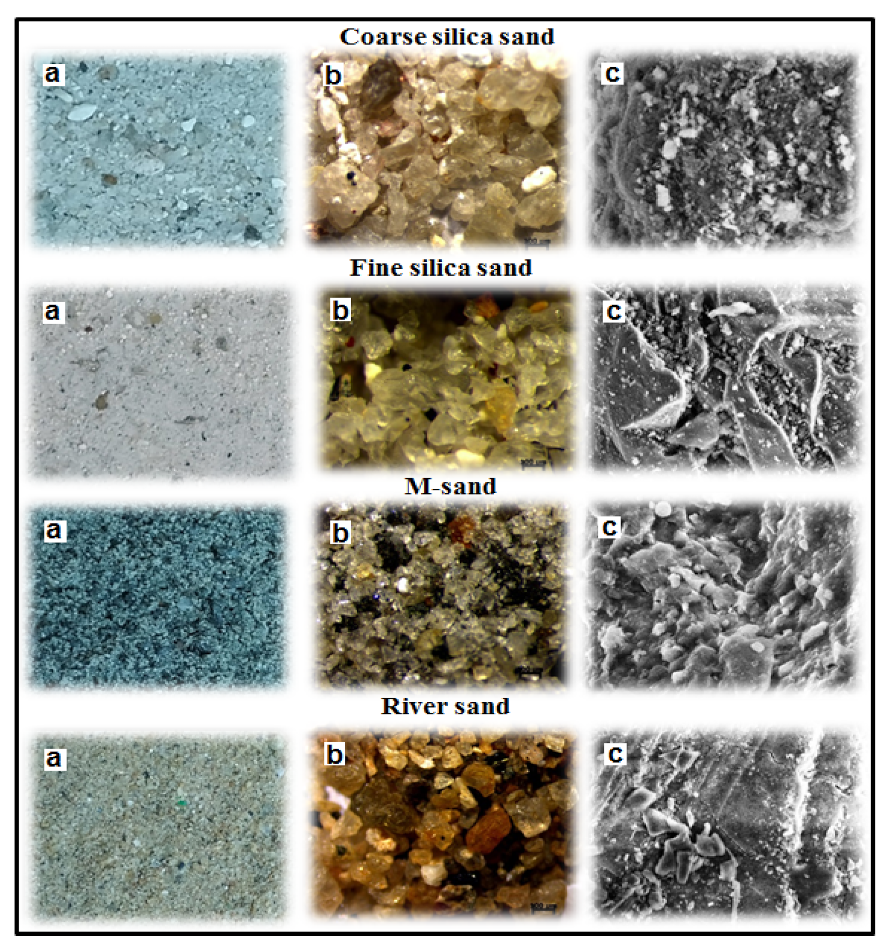 Buildings 12 01273 g006