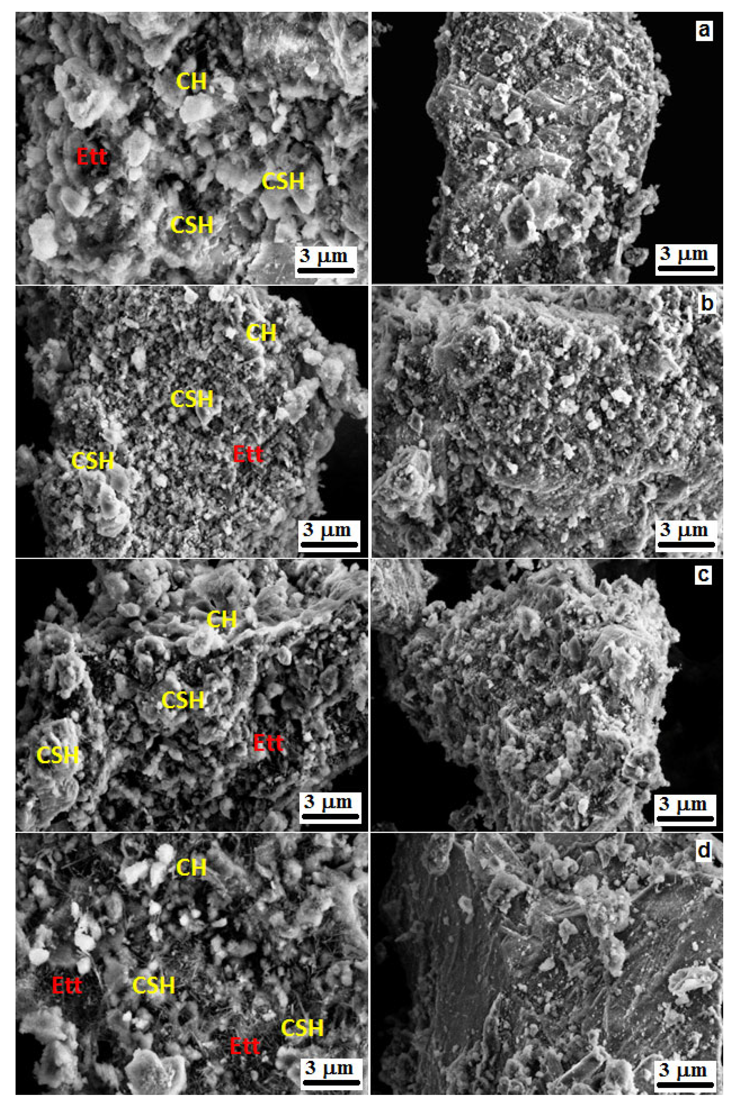 Buildings 12 01273 g018