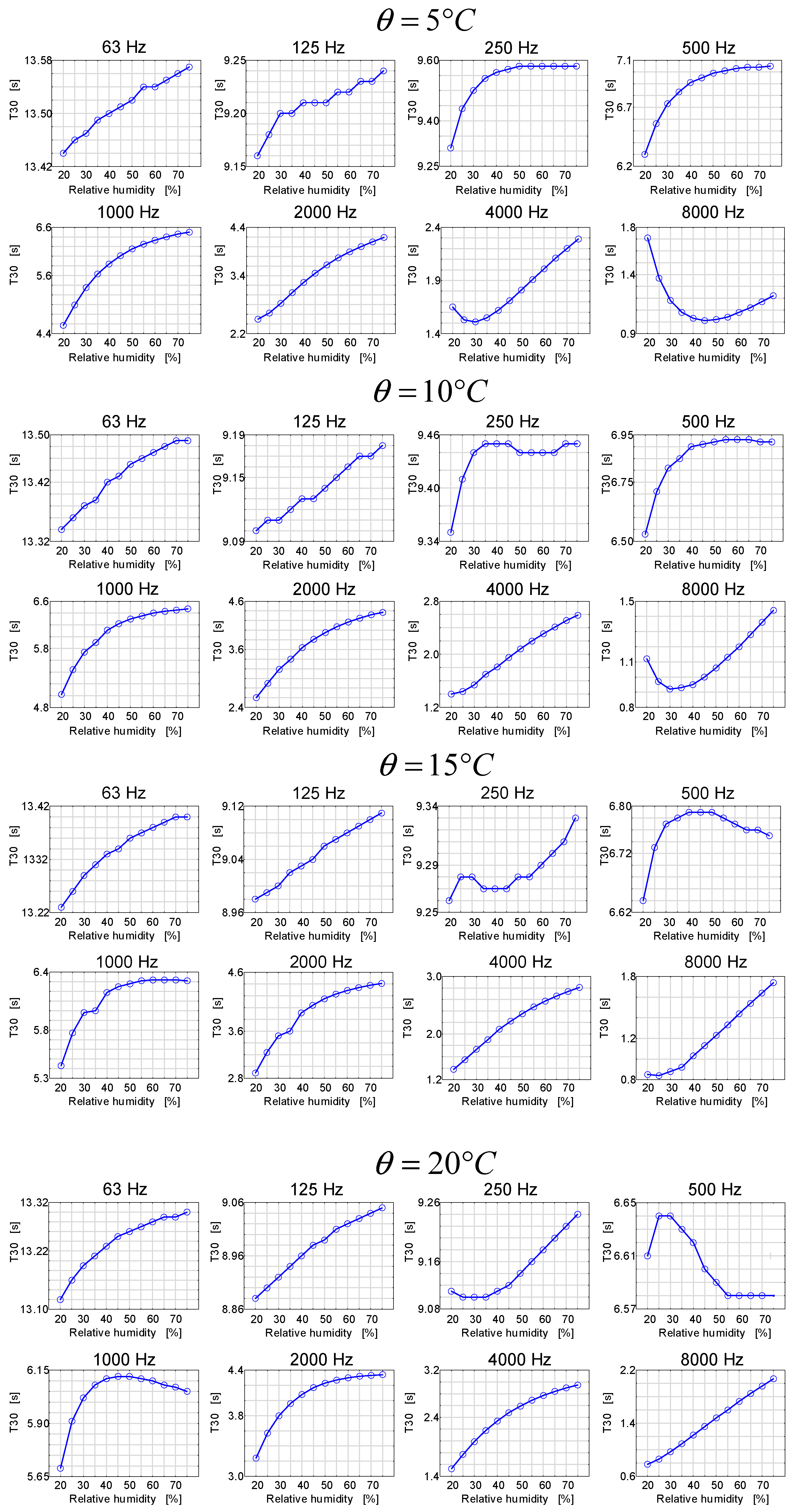 Buildings 12 01282 g008