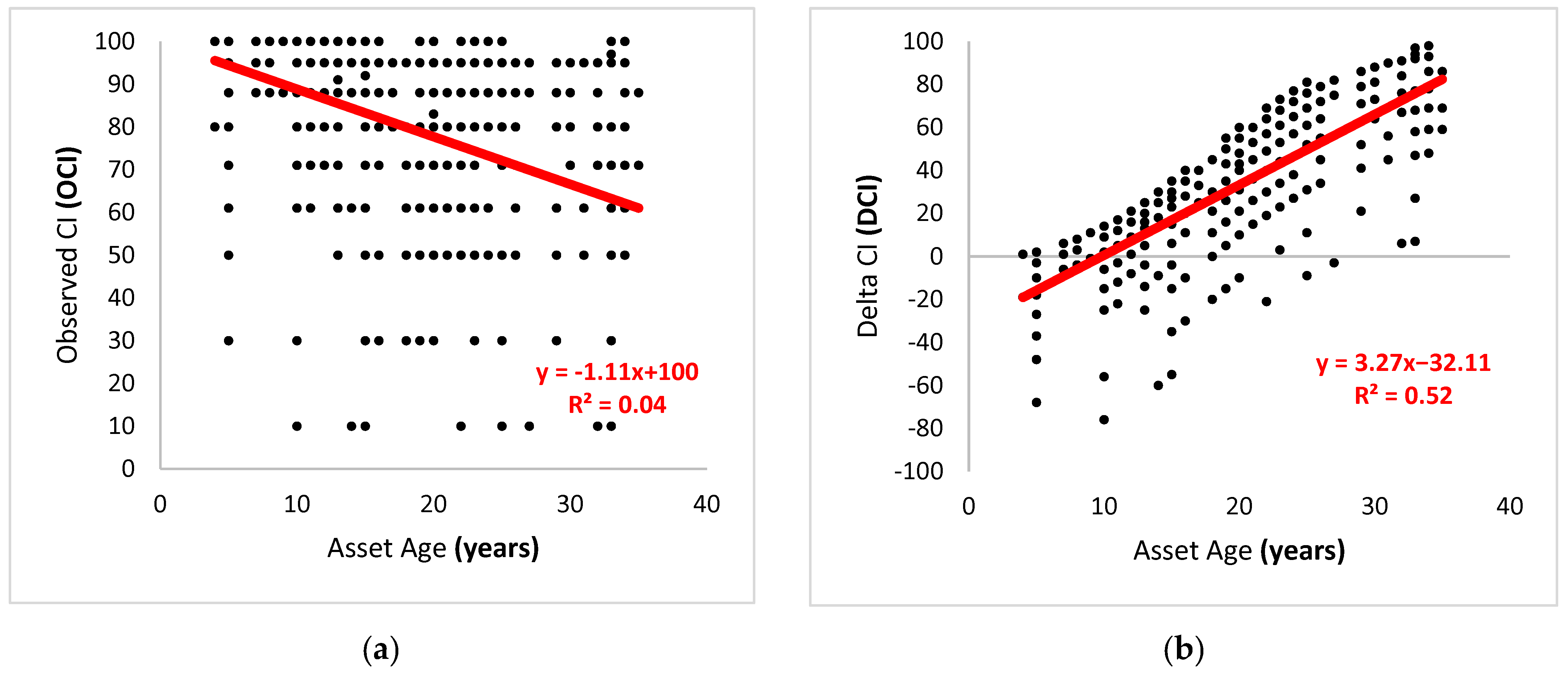 Buildings 12 01288 g001