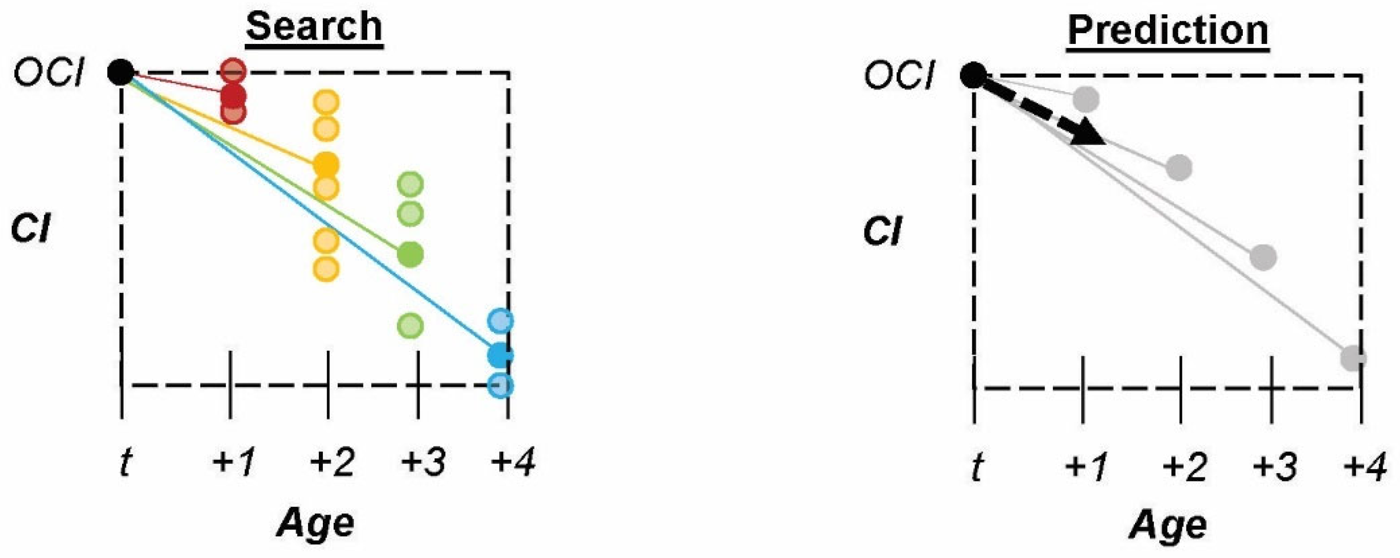 Buildings 12 01288 g002