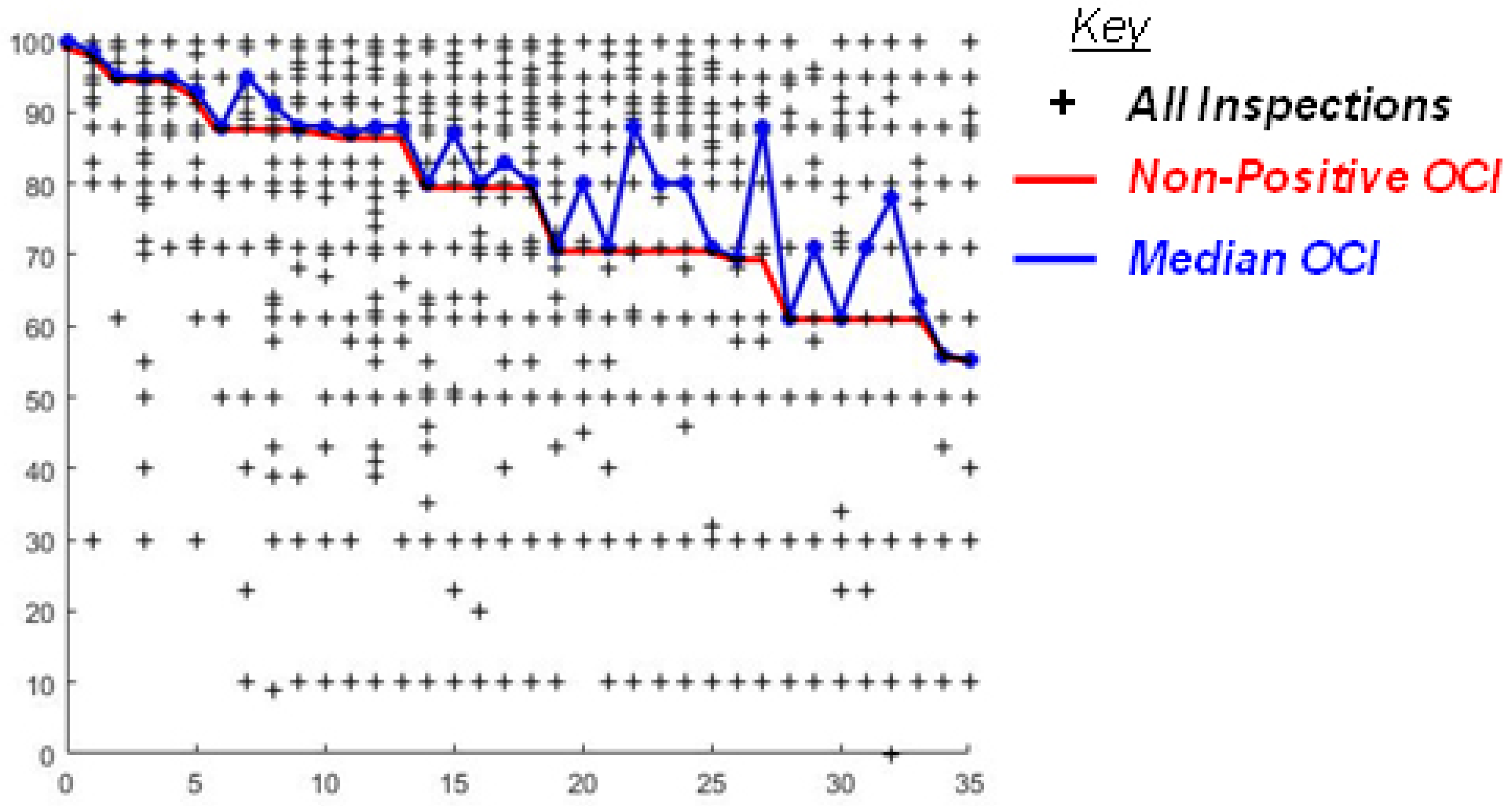 Buildings 12 01288 g006