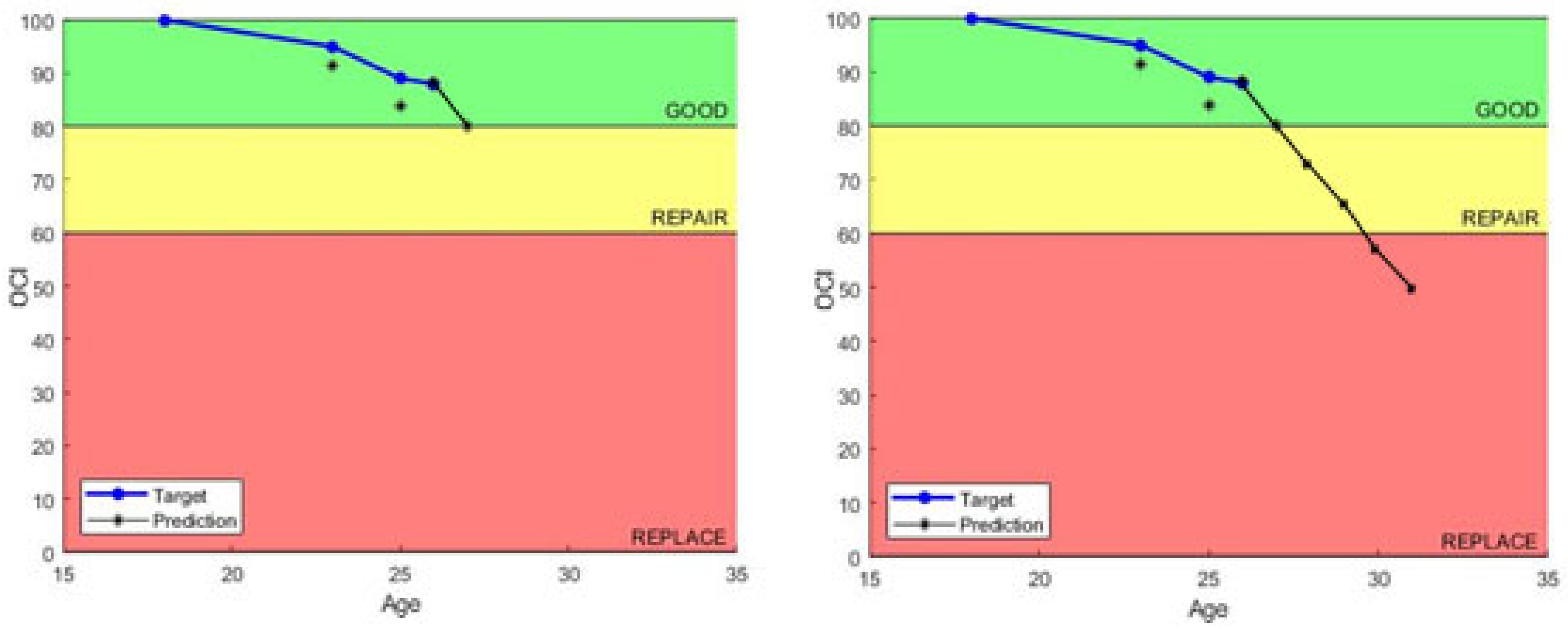 Buildings 12 01288 g010