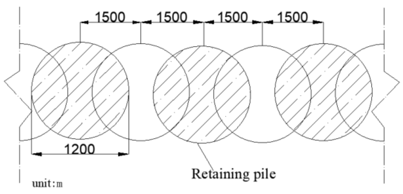 Buildings 12 01292 g003