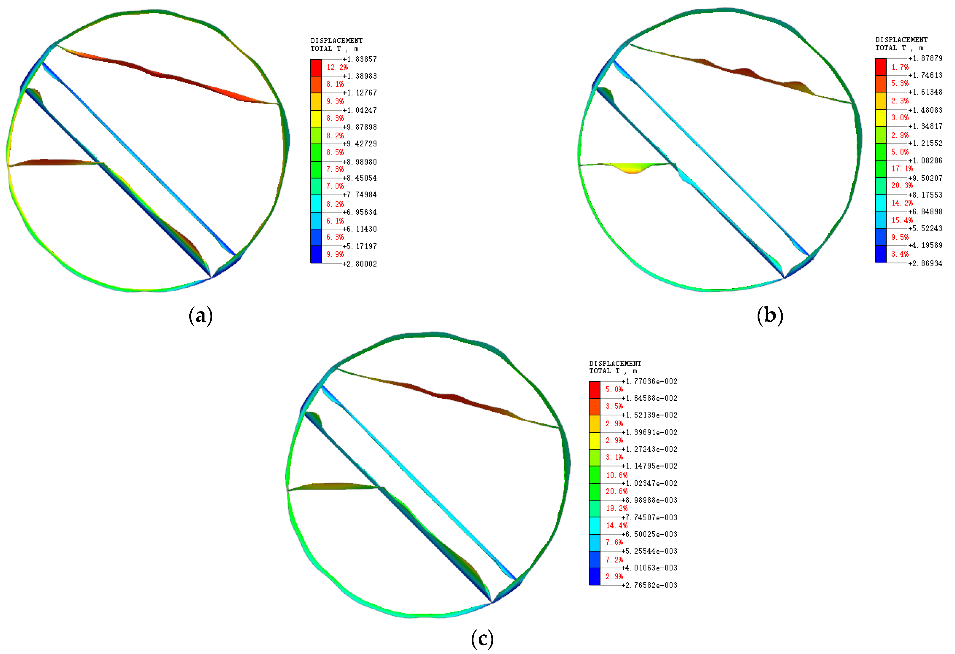 Buildings 12 01292 g011