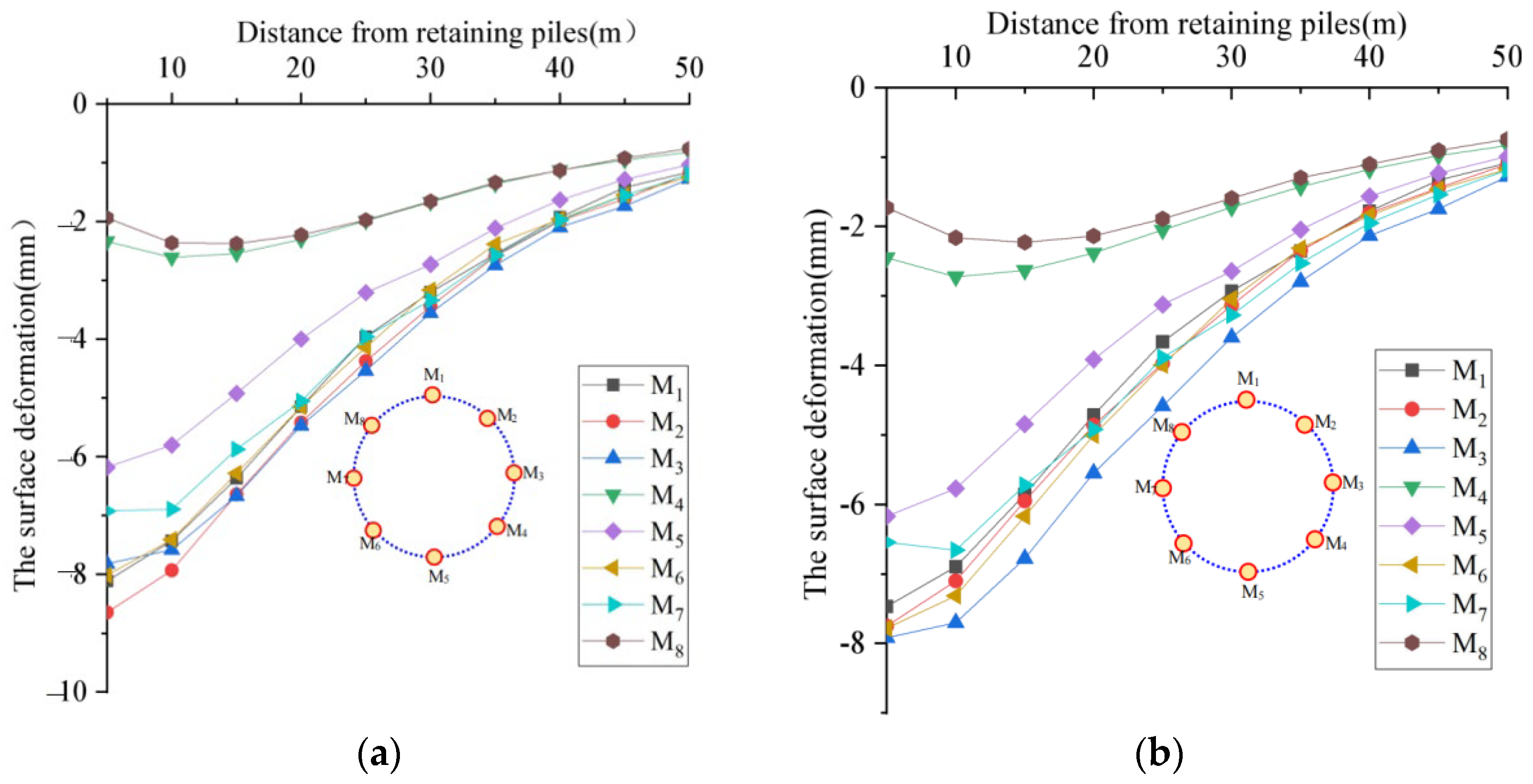 Buildings 12 01292 g016