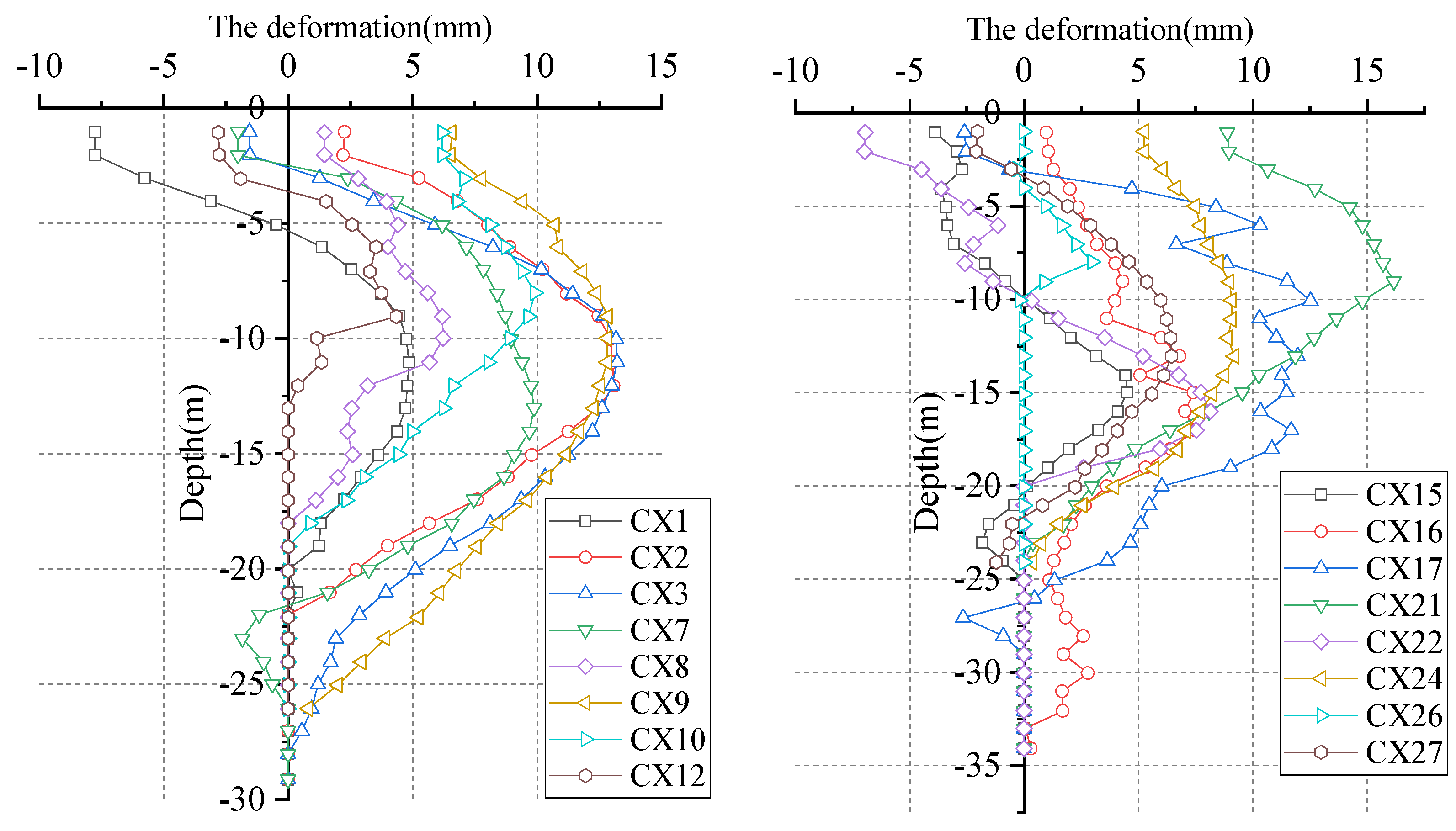 Buildings 12 01292 g023