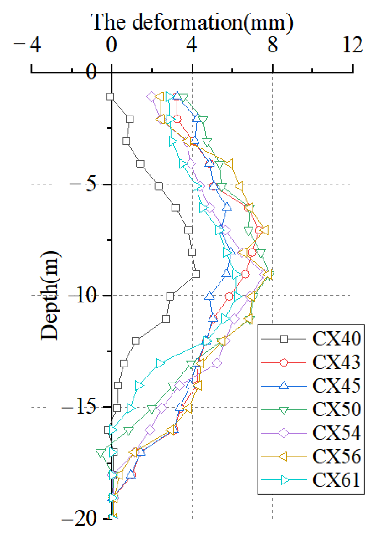 Buildings 12 01292 g025