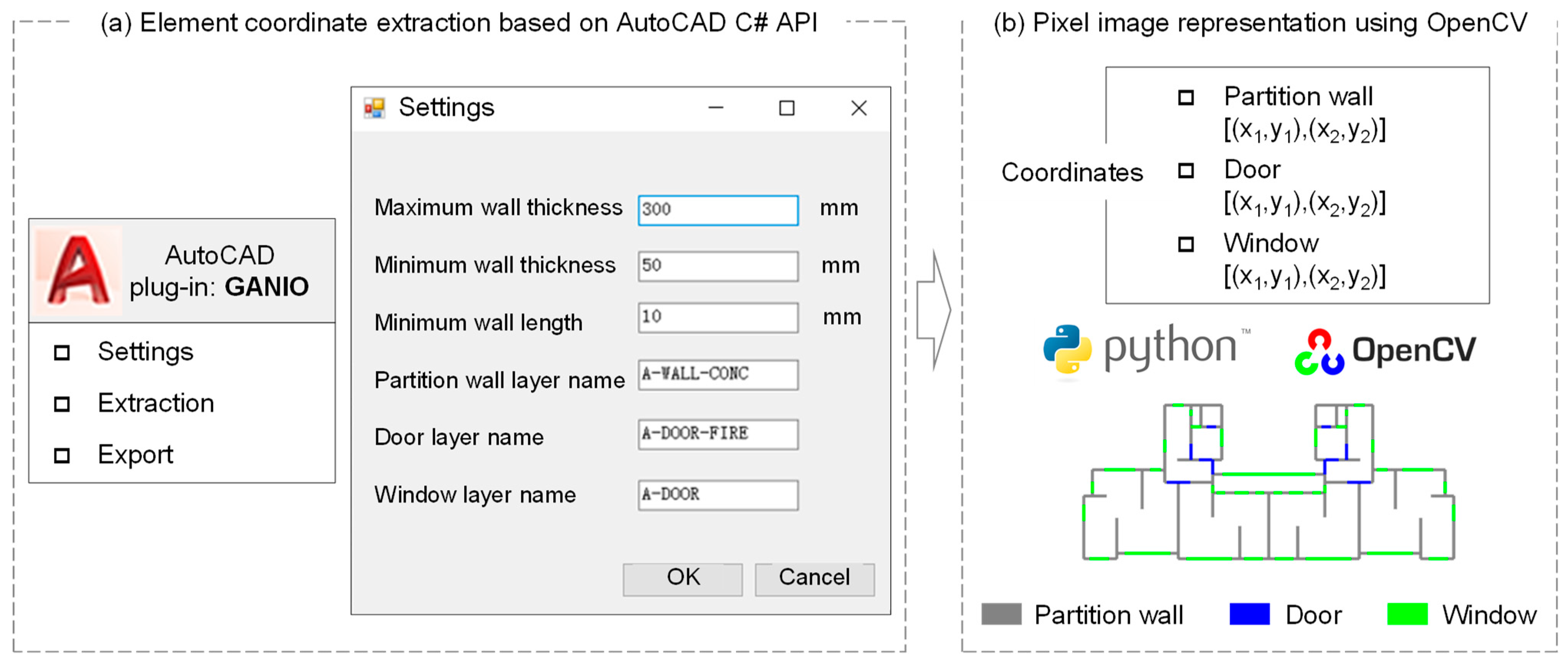 Buildings 12 01295 g003