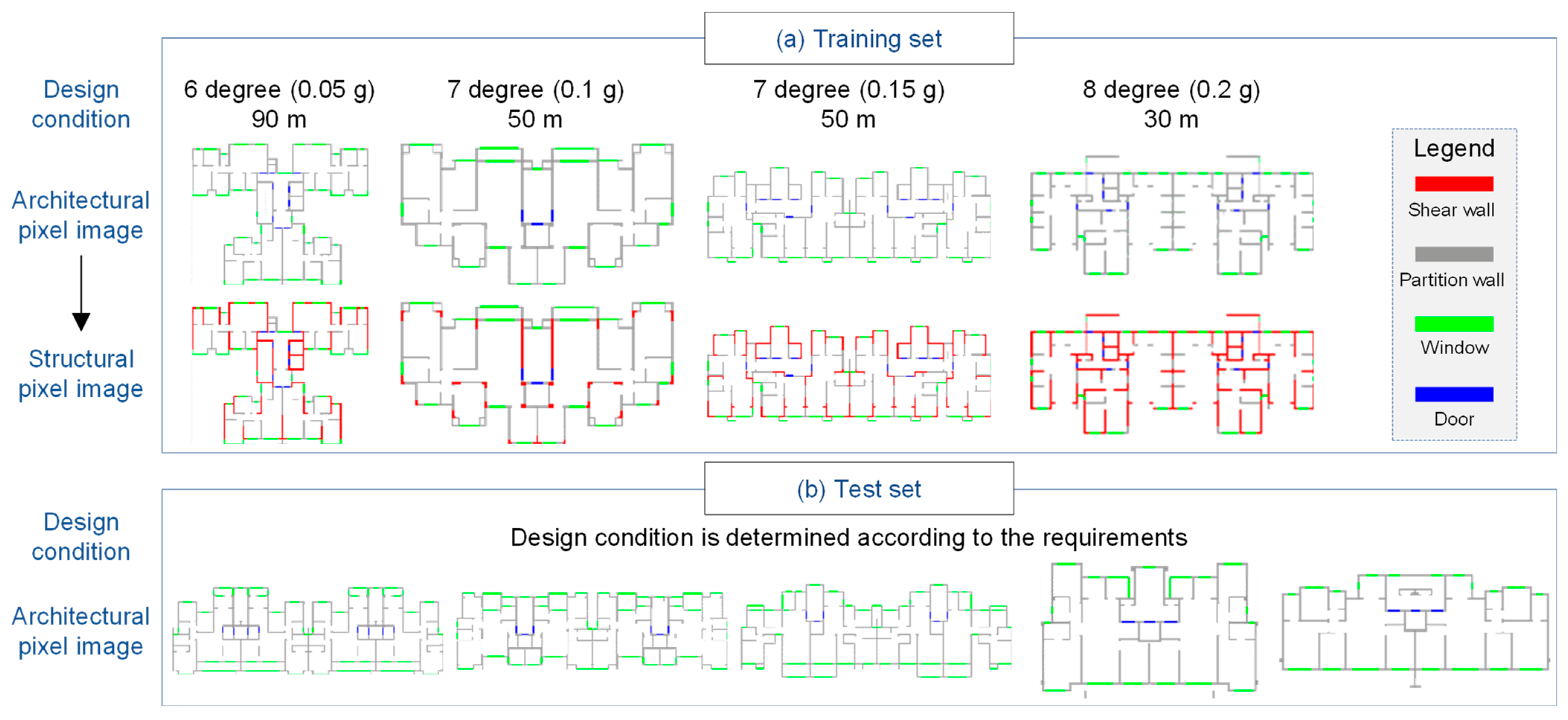 Buildings 12 01295 g005