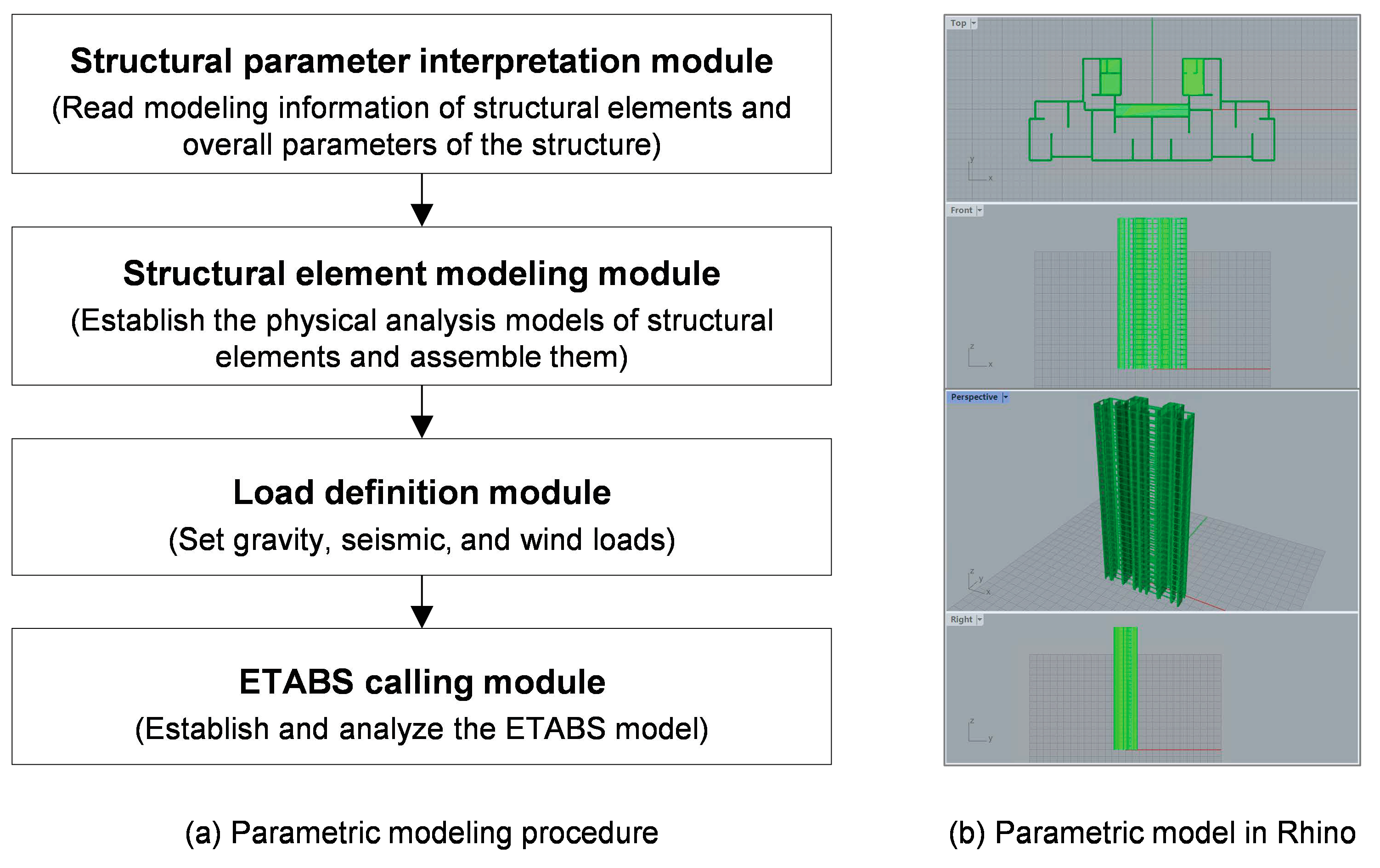 Buildings 12 01295 g008
