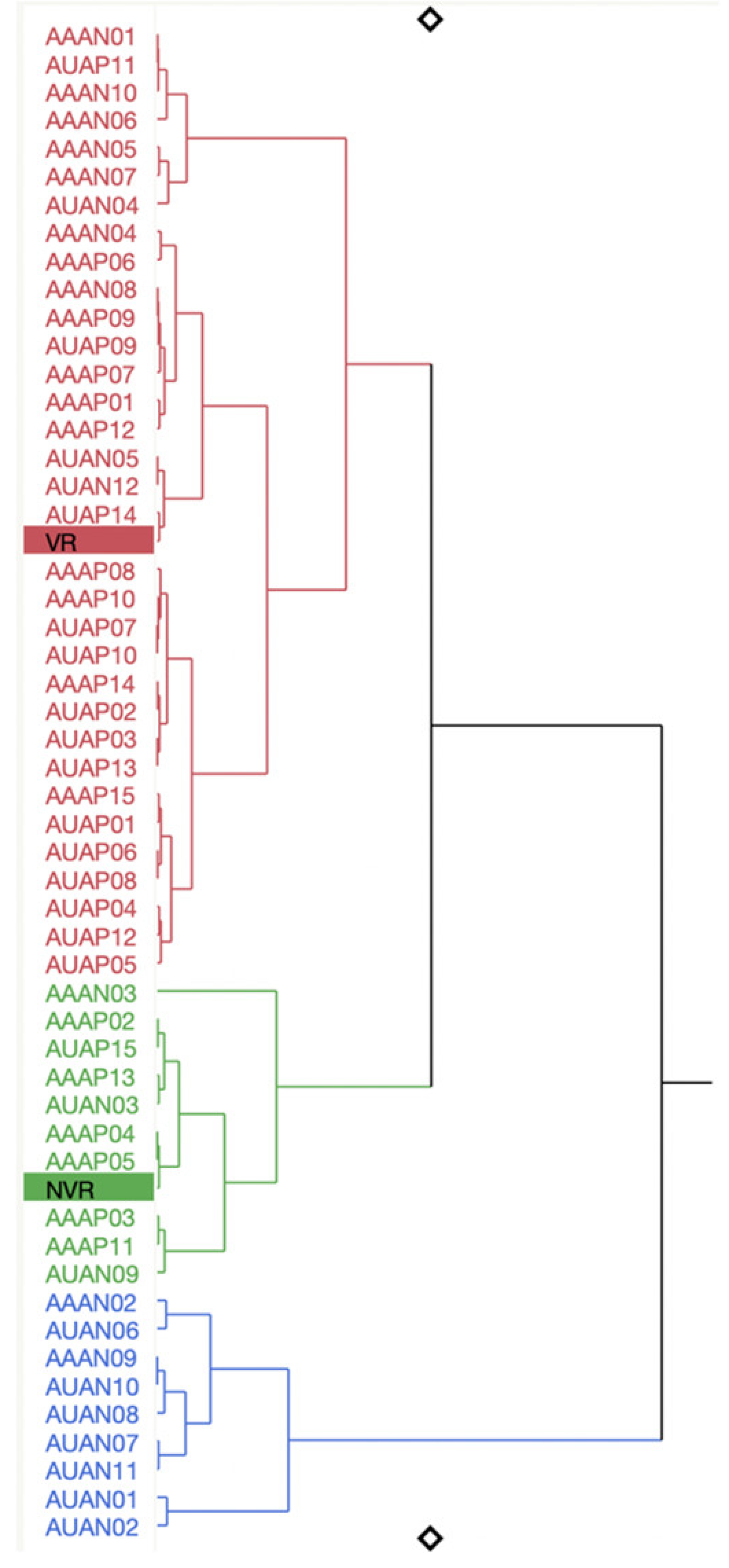 Buildings 12 01296 i004