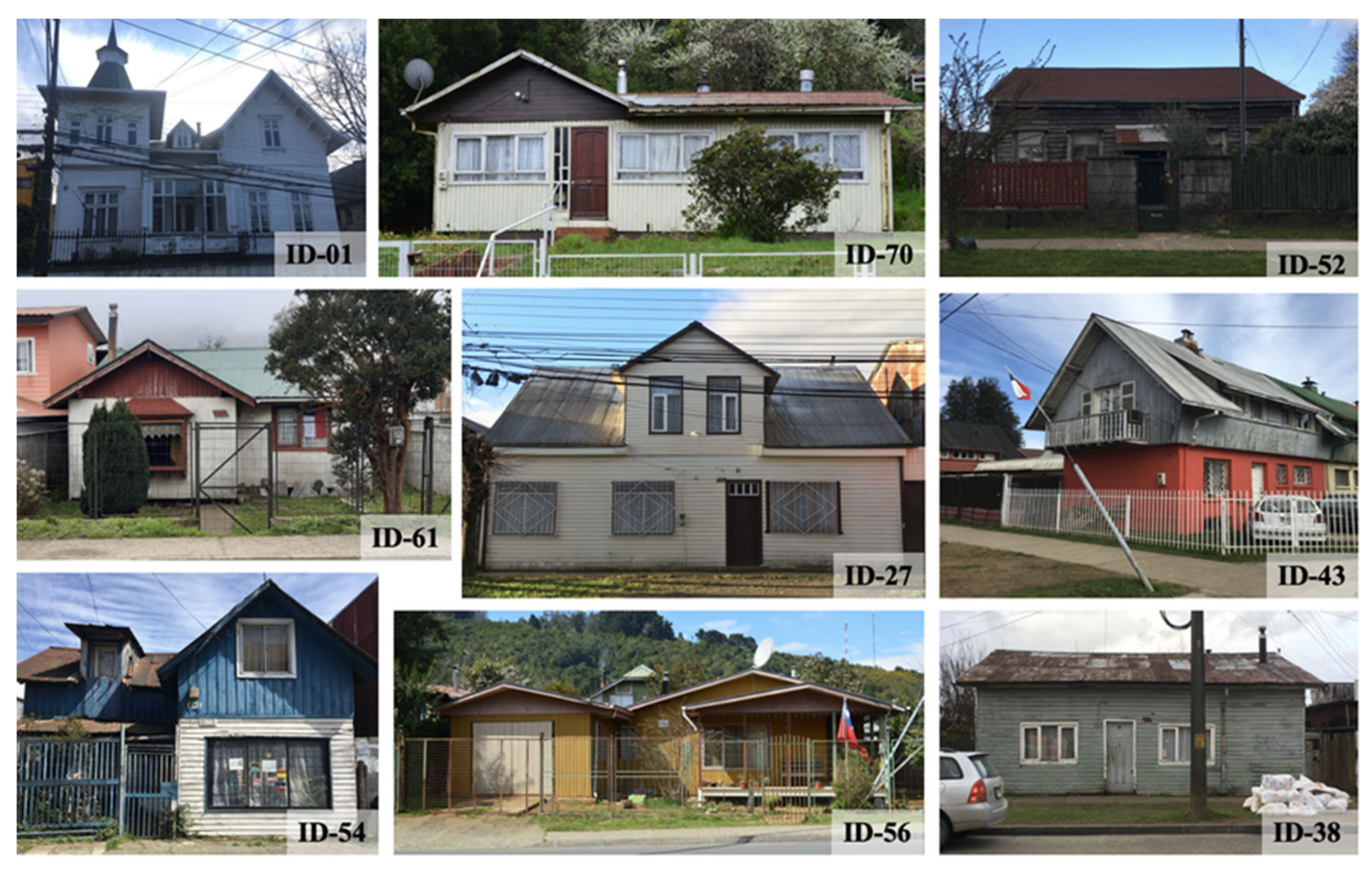 Buildings 12 01299 g003