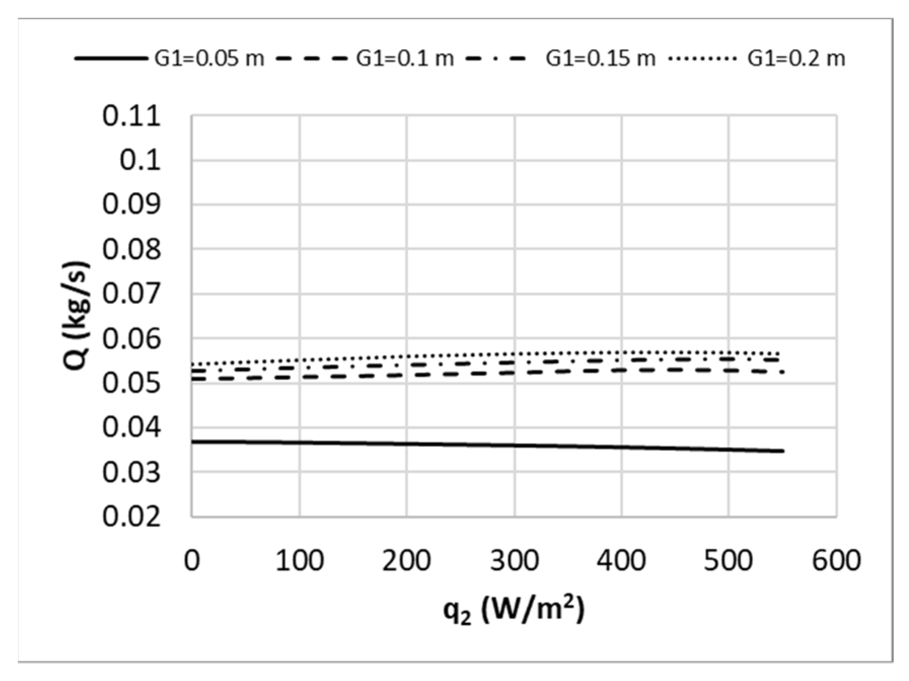 Buildings 12 01300 g005
