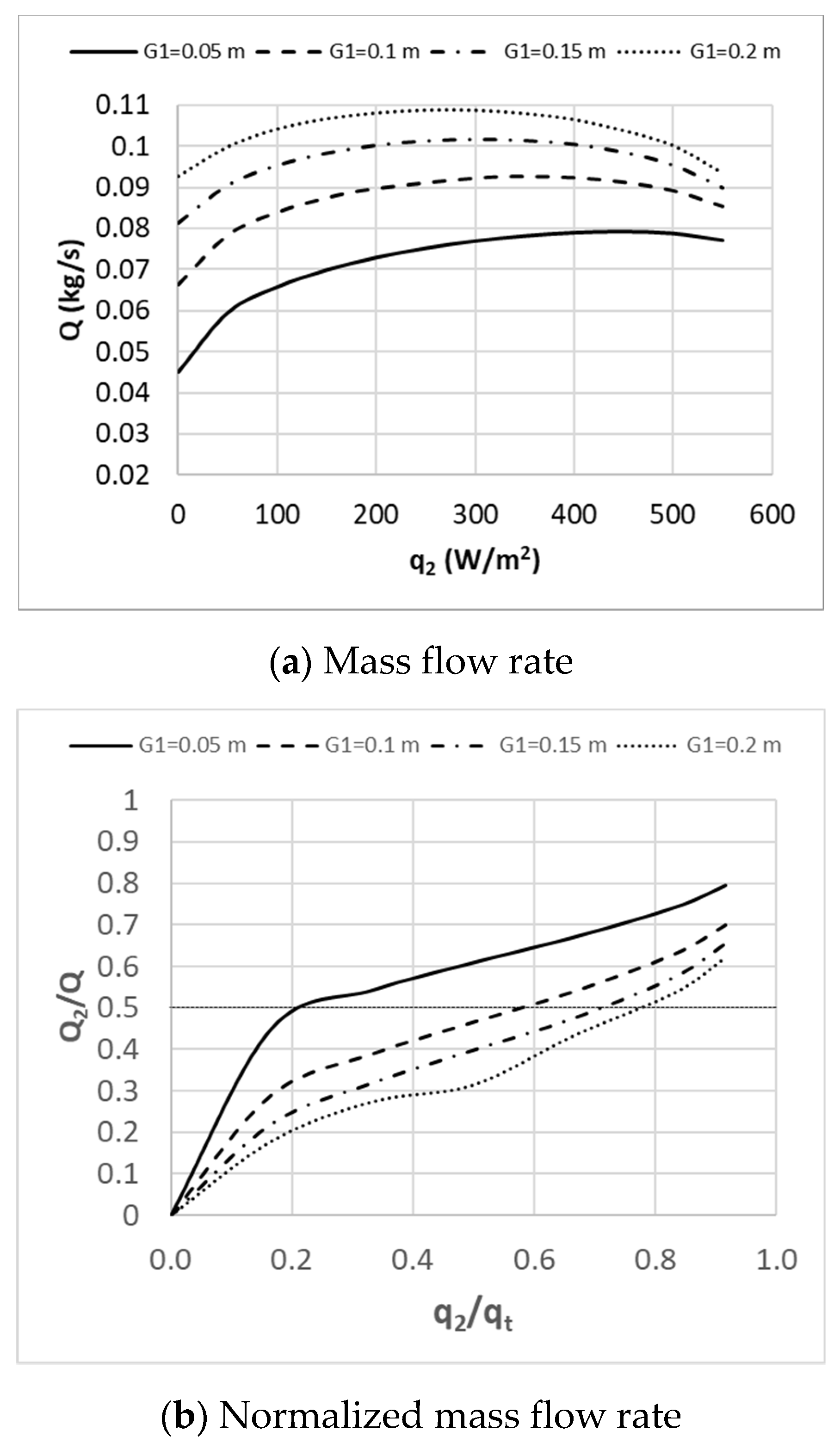 Buildings 12 01300 g006