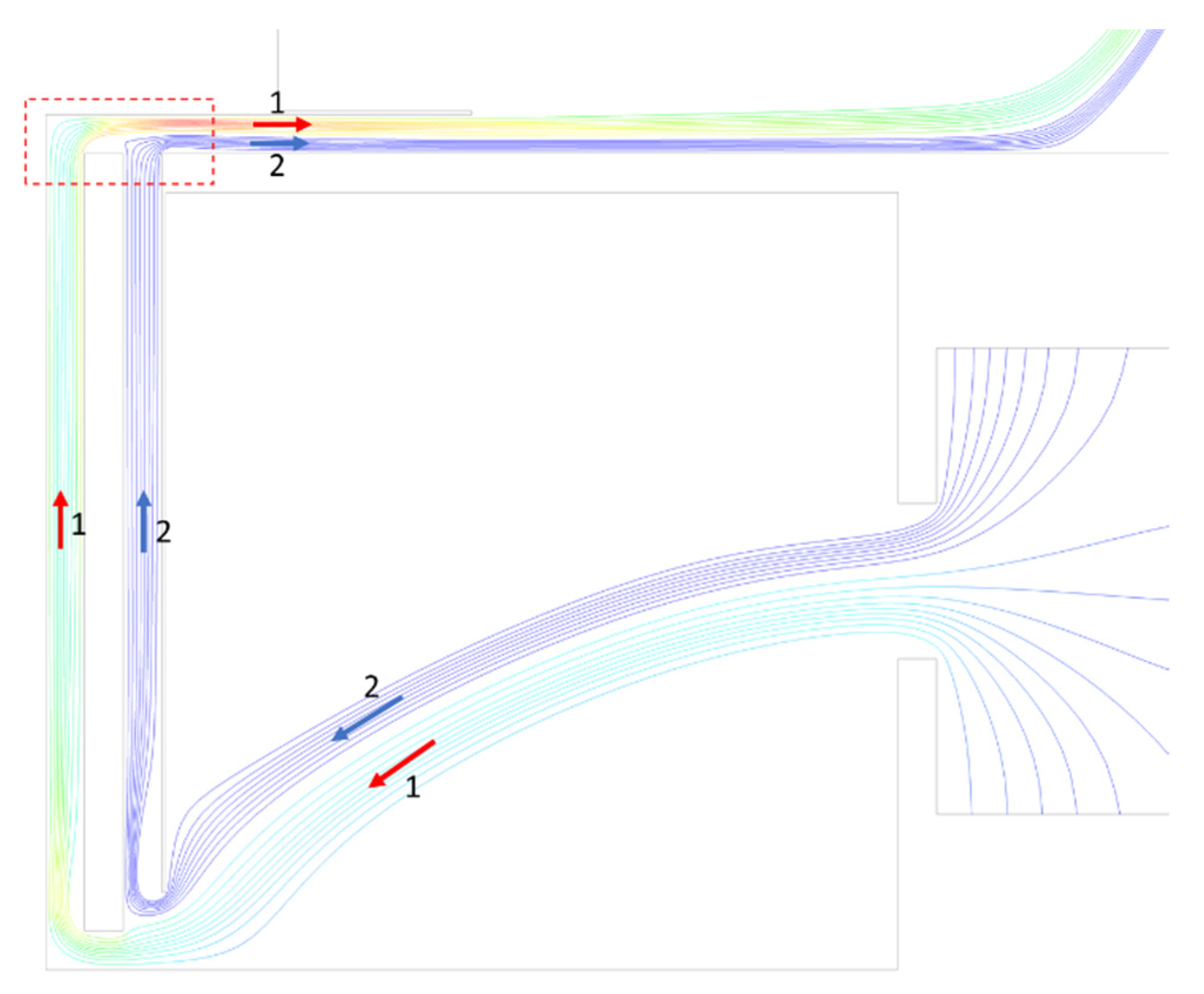 Buildings 12 01300 g008