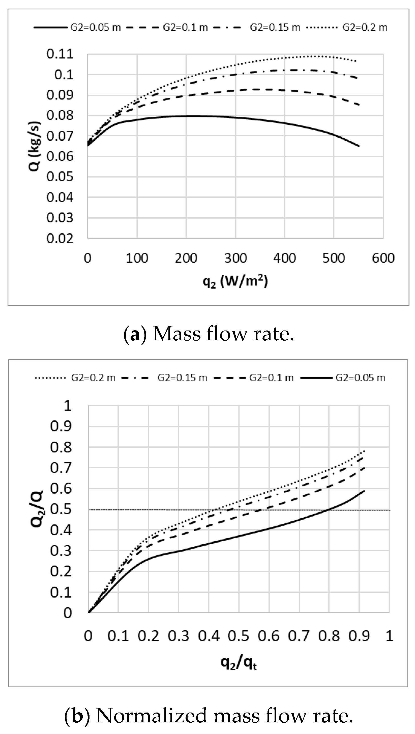 Buildings 12 01300 g010