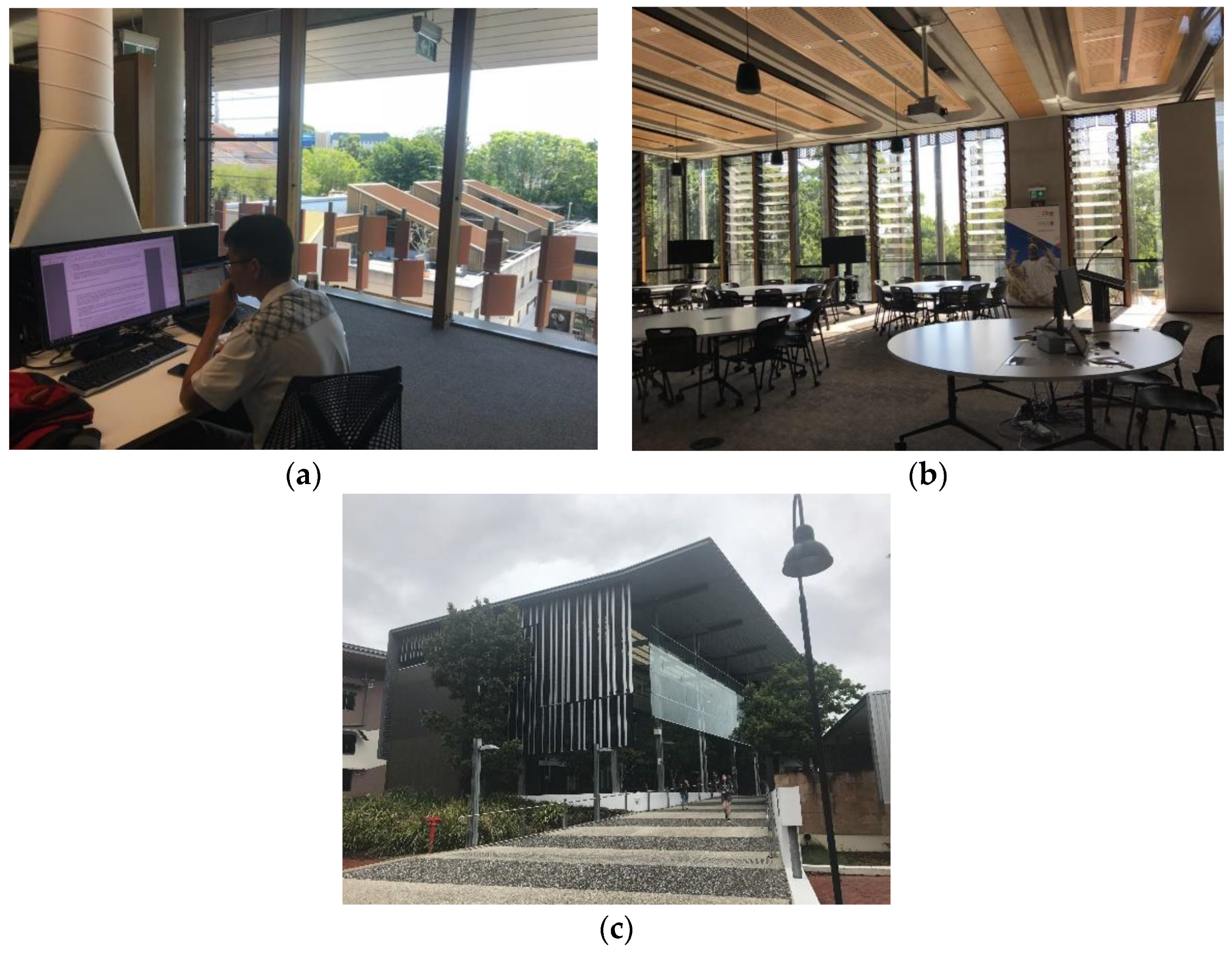 Buildings 12 01302 g001