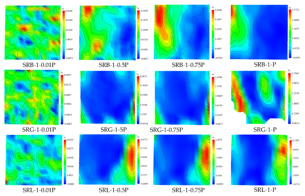 Buildings 12 01313 g005
