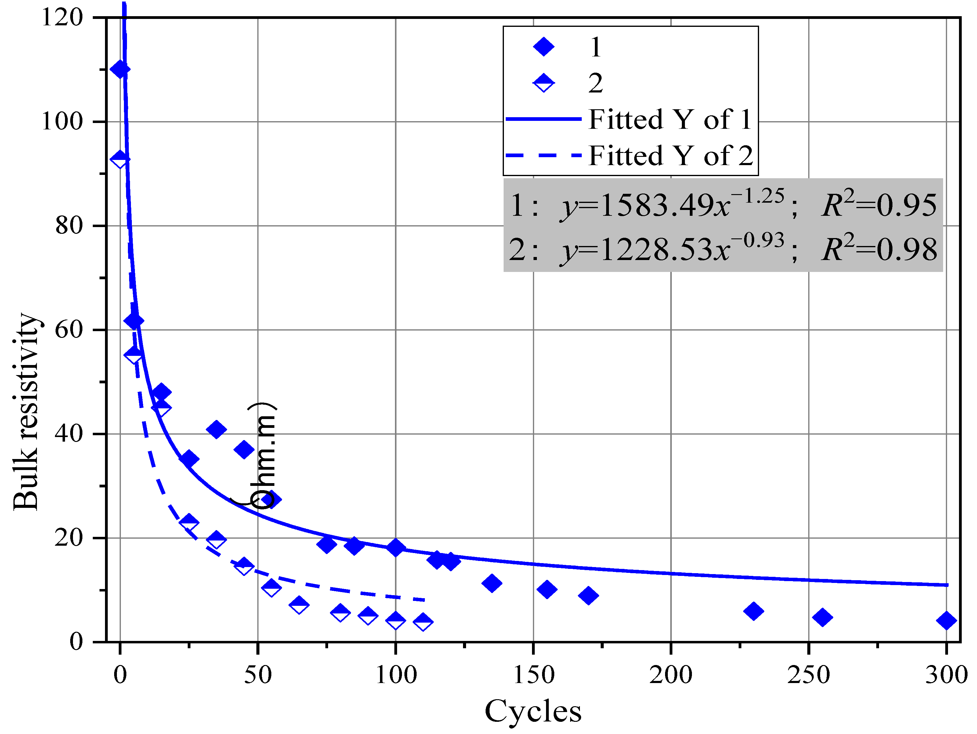 Buildings 12 01317 g020 Buildings 12 01317 g020