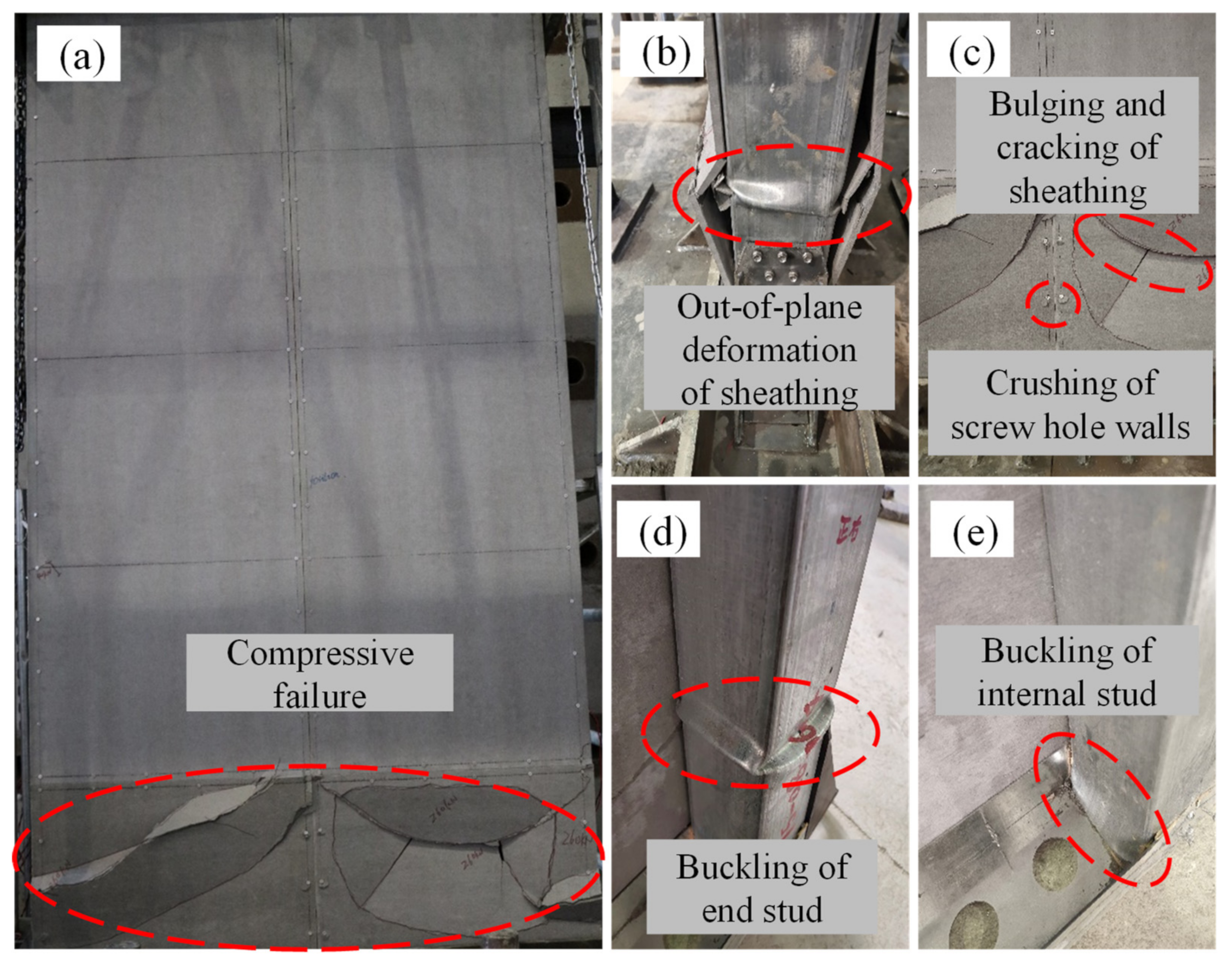 Buildings 12 01325 g006