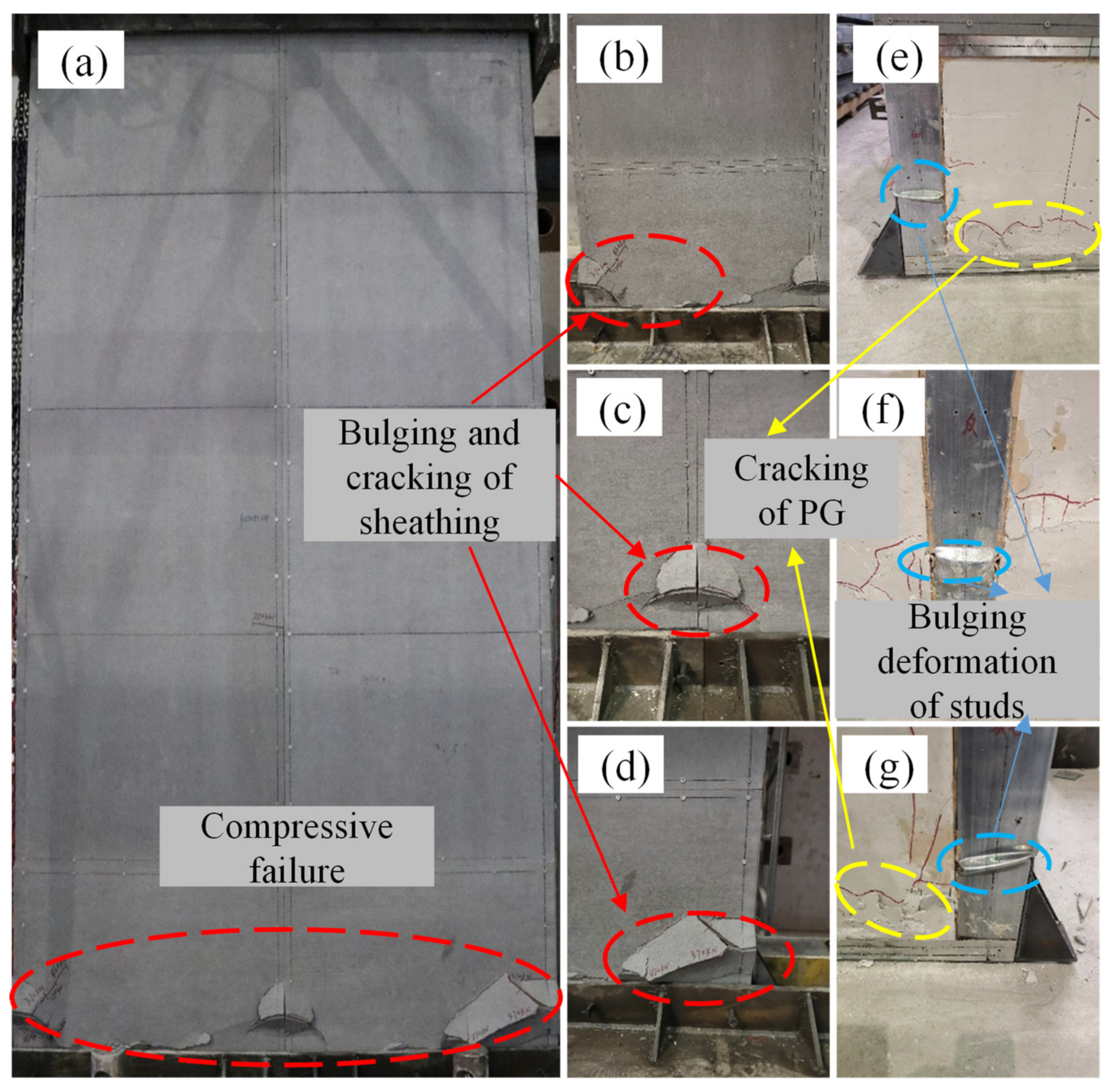 Buildings 12 01325 g007