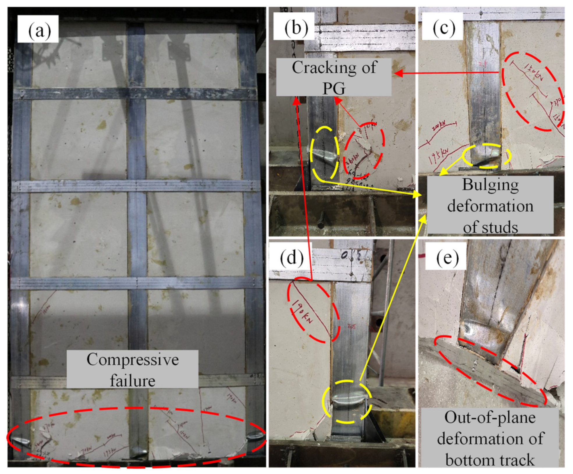 Buildings 12 01325 g008