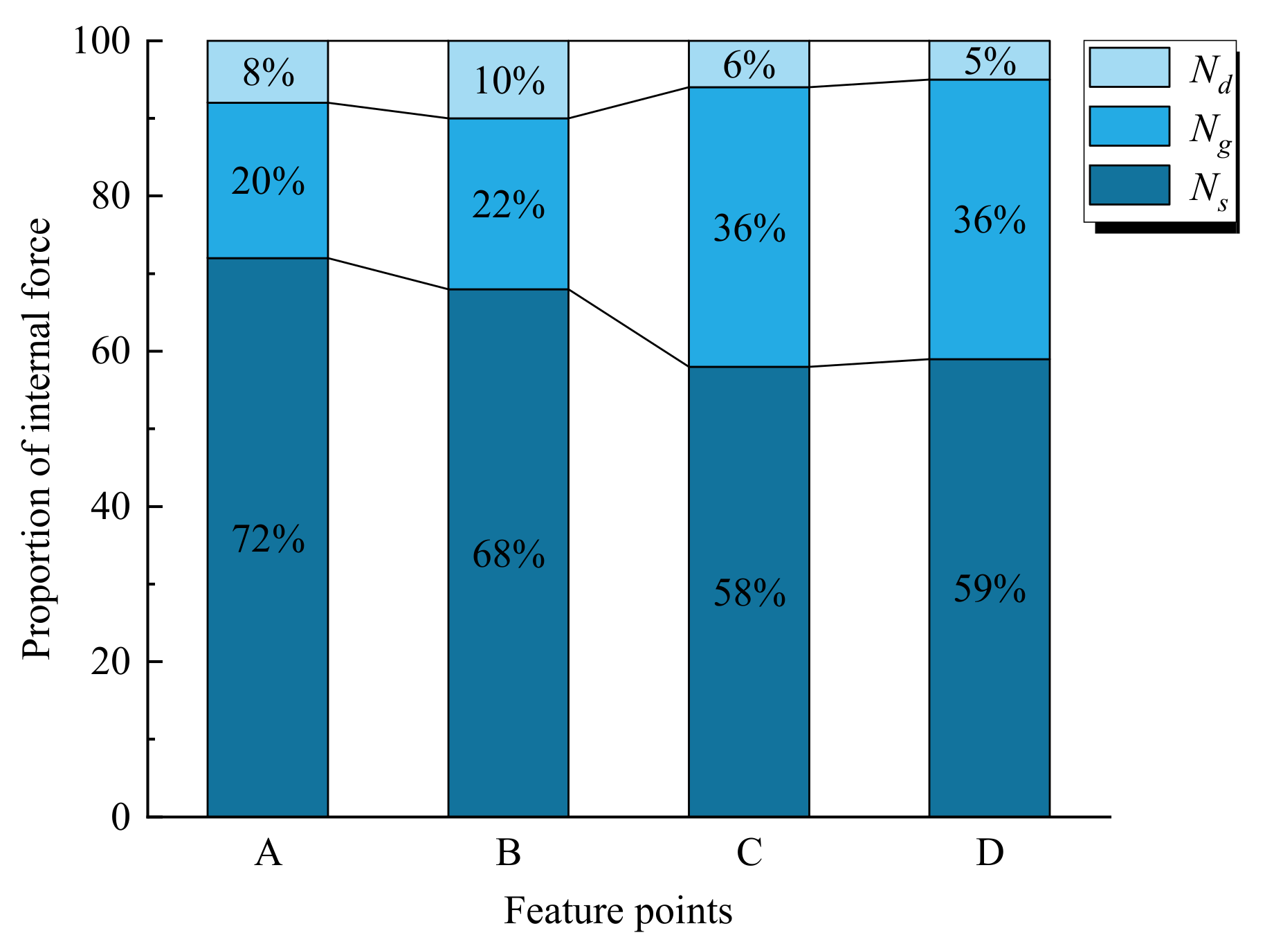 Buildings 12 01325 g014