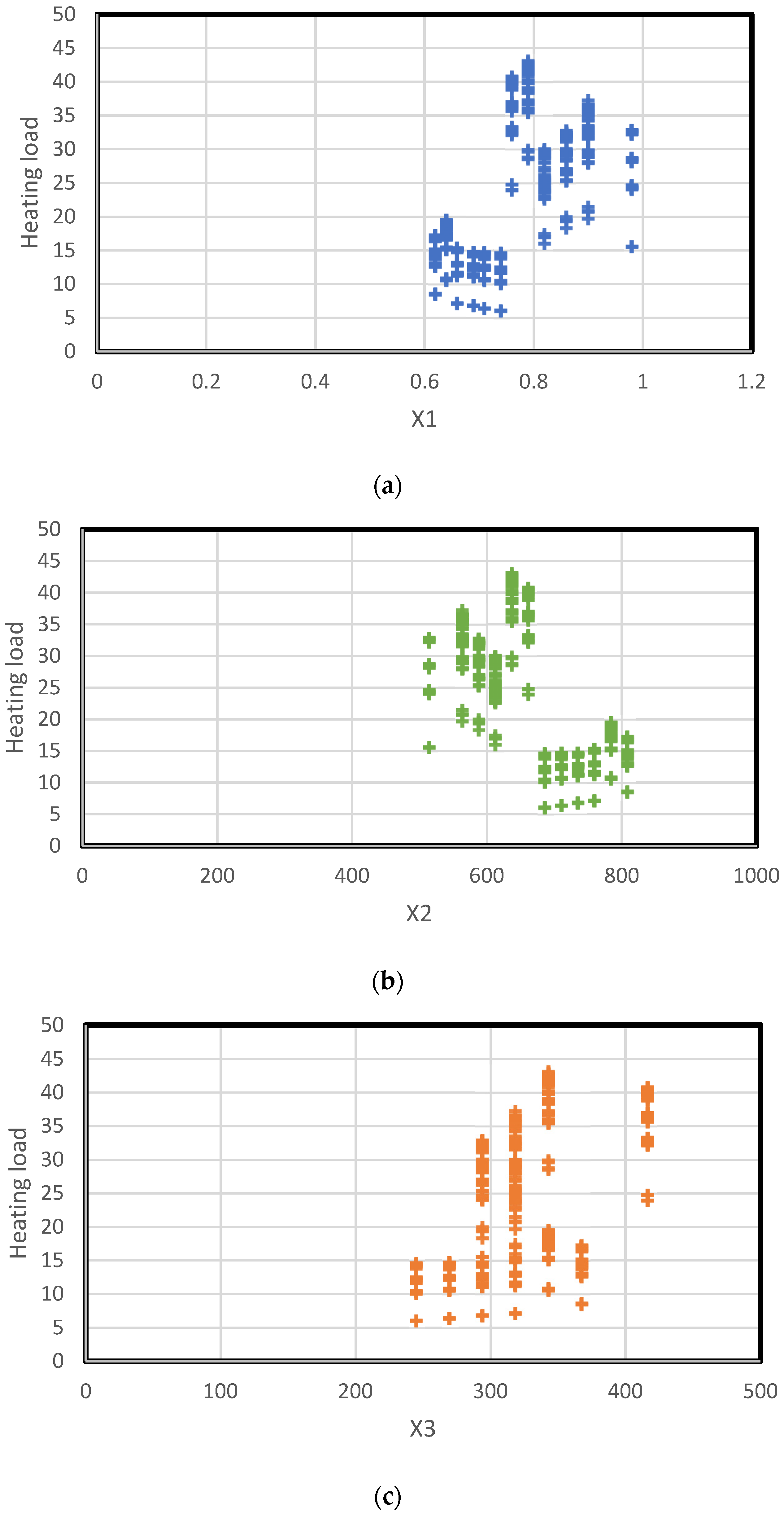 Buildings 12 01328 g001a