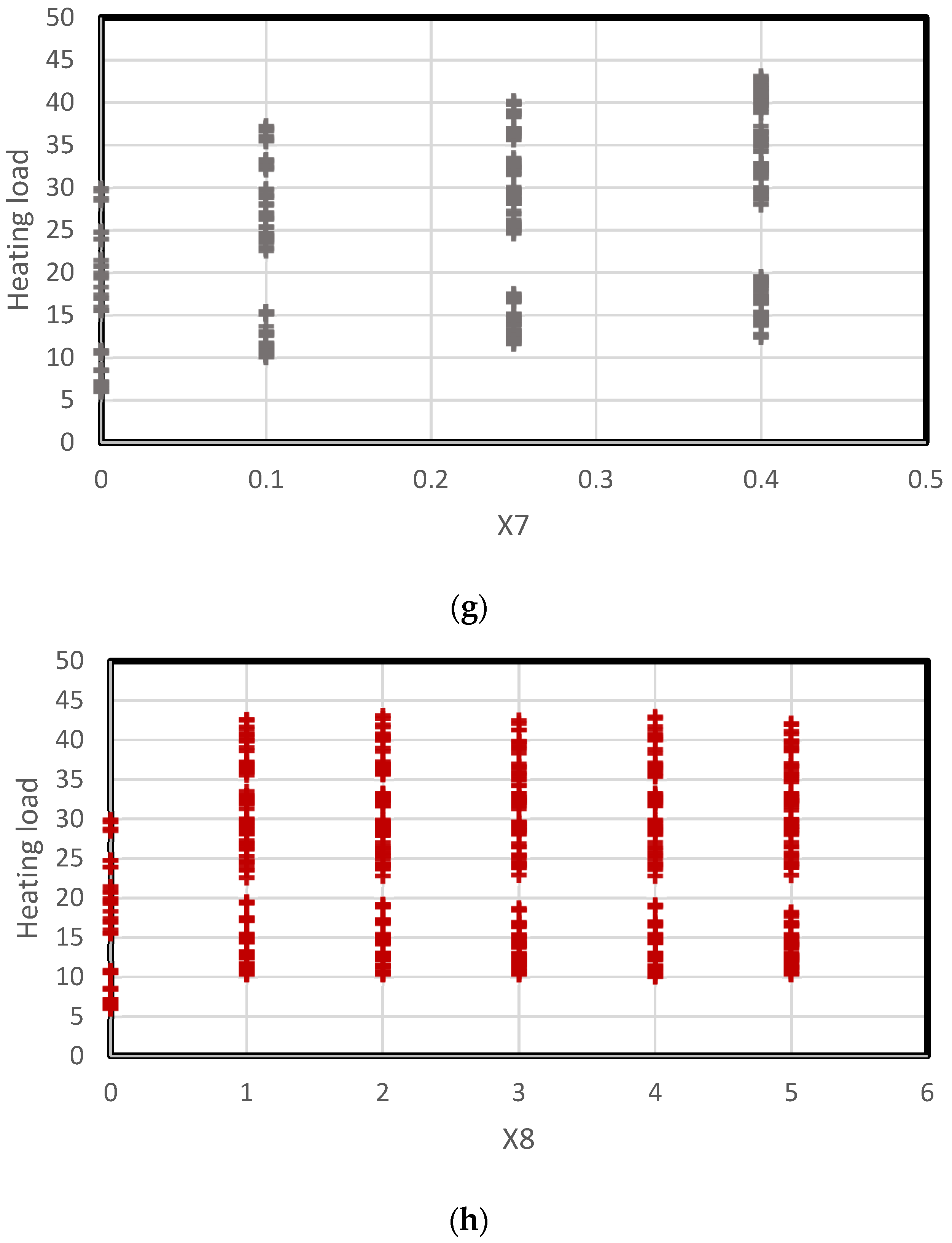 Buildings 12 01328 g001c