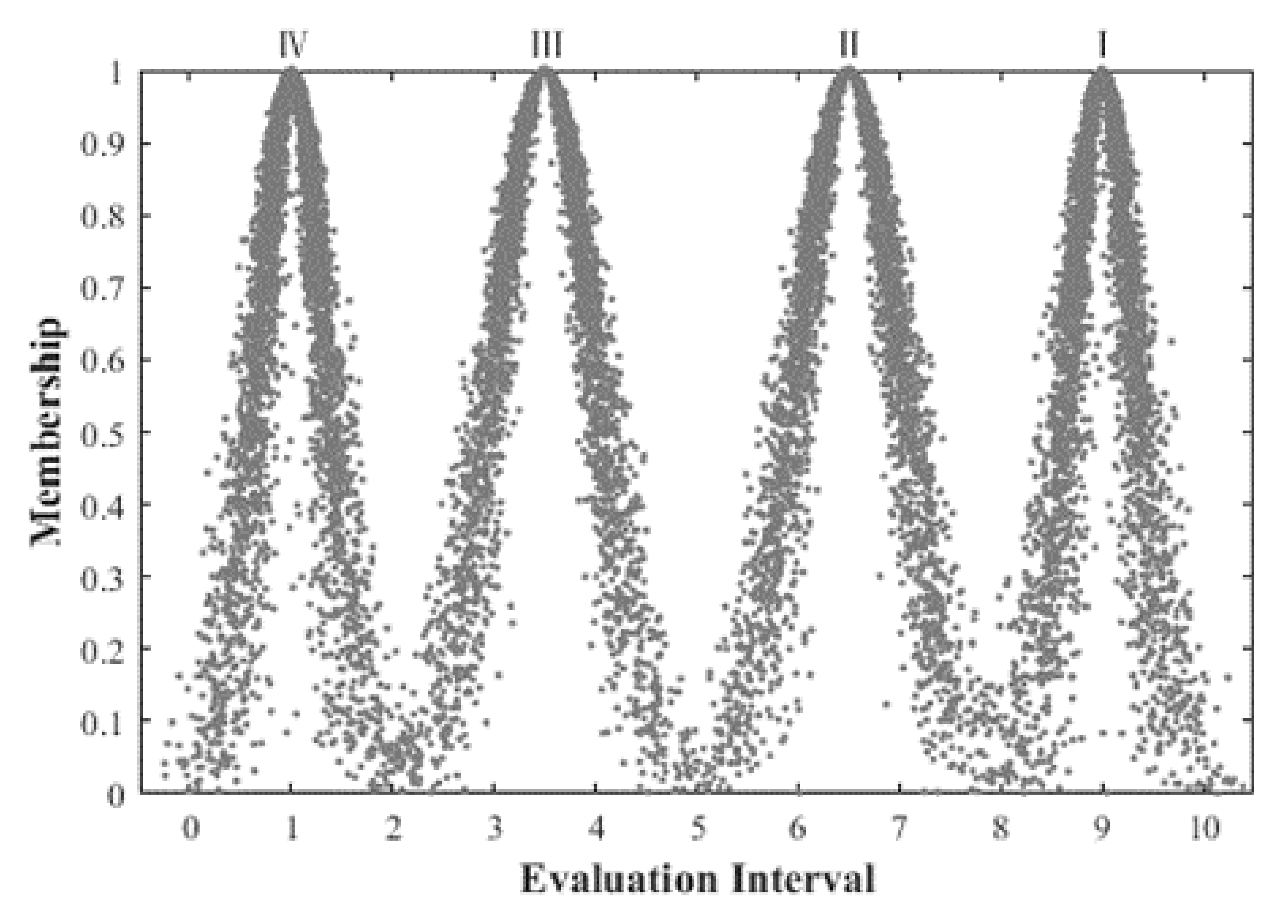 Buildings 12 01331 g003 Buildings 12 01331 g003