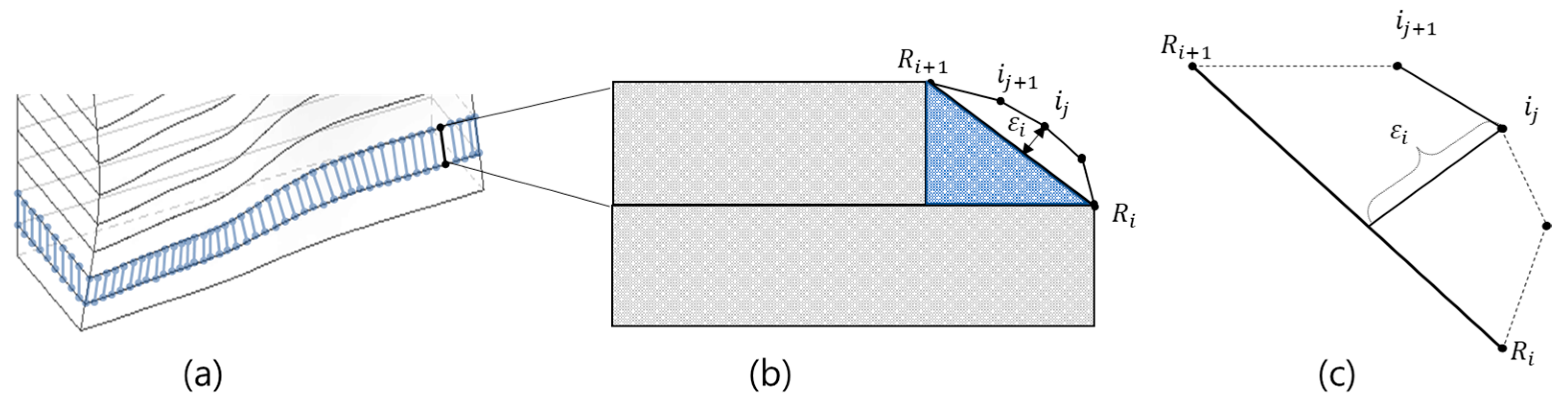 Buildings 12 01335 g002